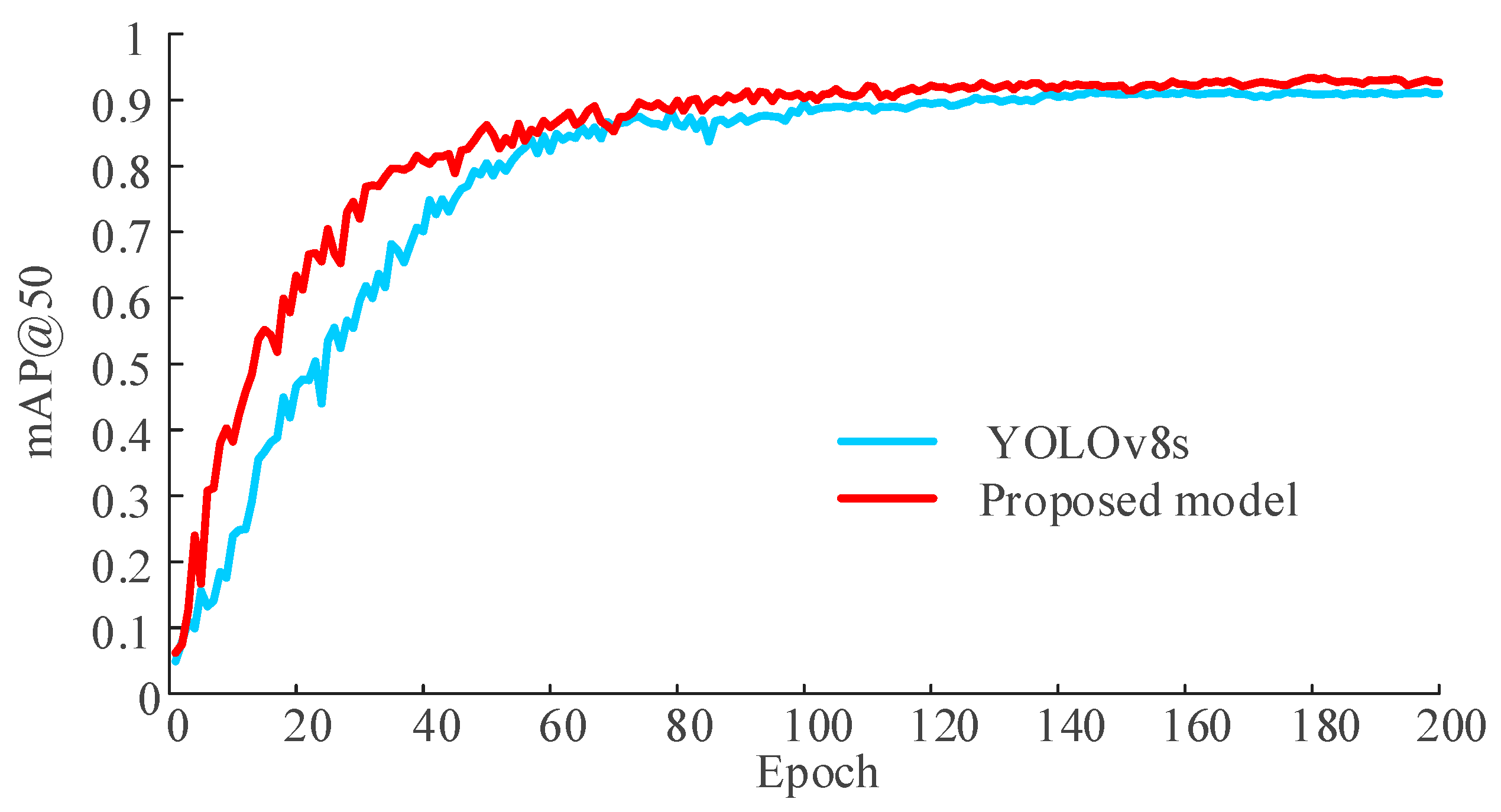 Applsci 15 12953 g008