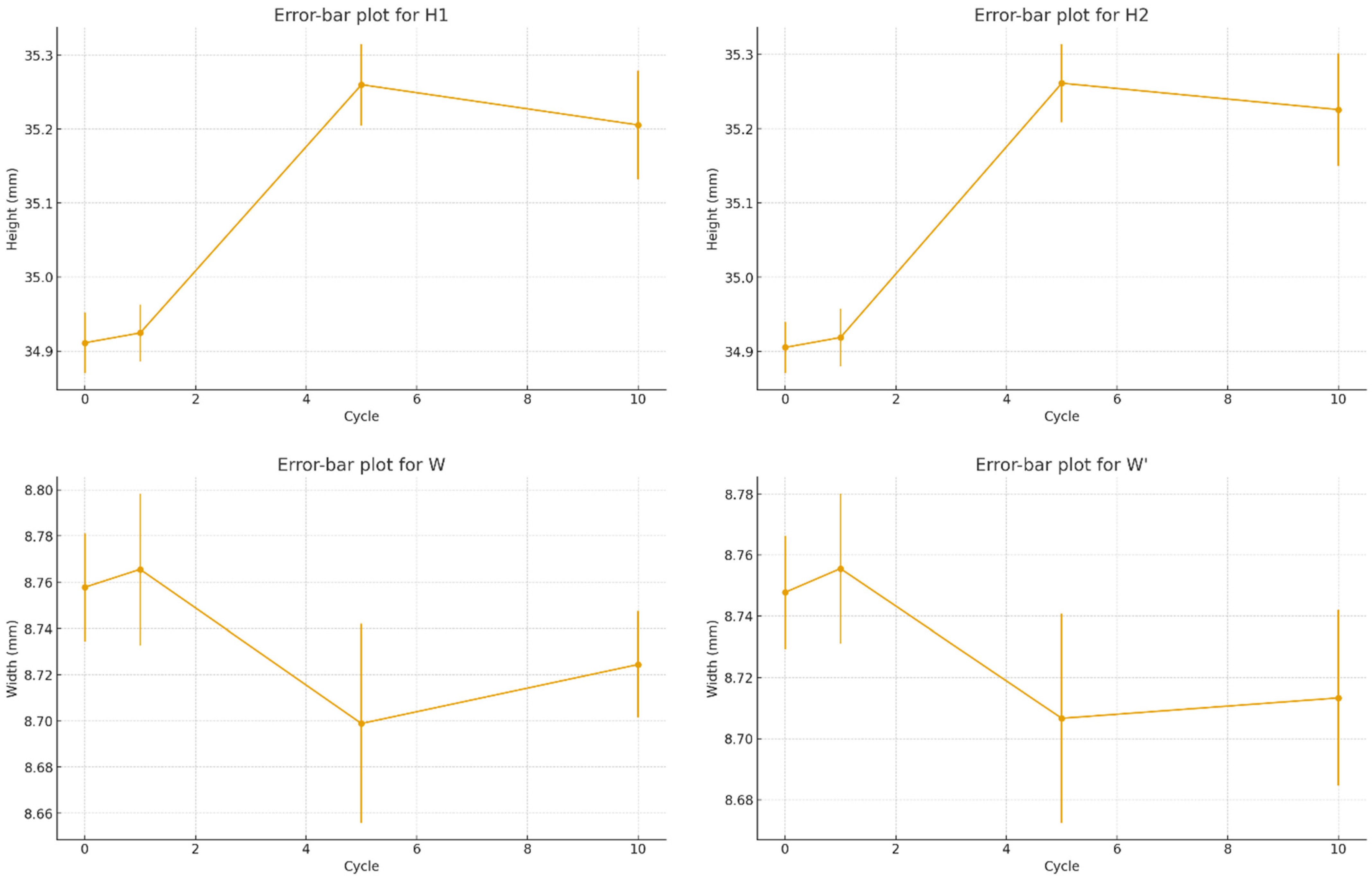 Applsci 15 12955 g006