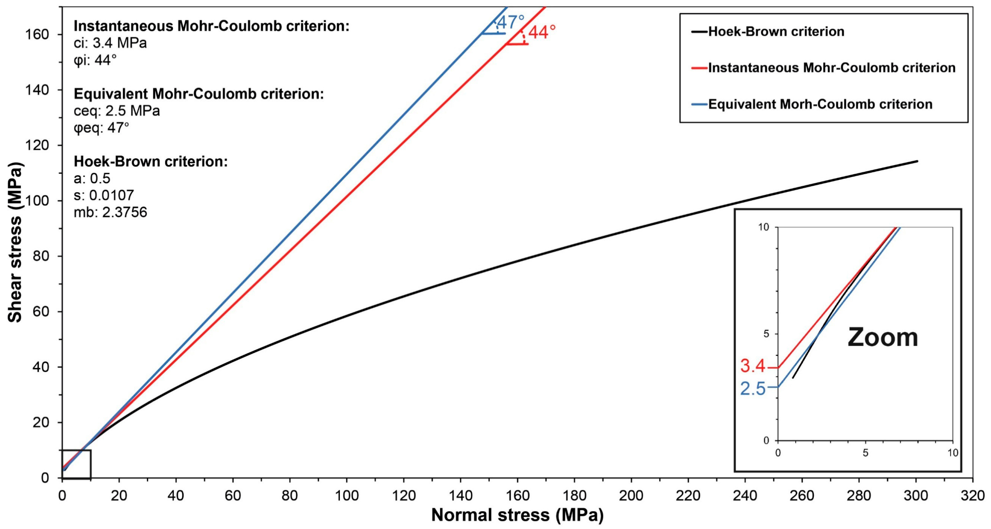 Applsci 15 12956 g005 Applsci 15 12956 g005