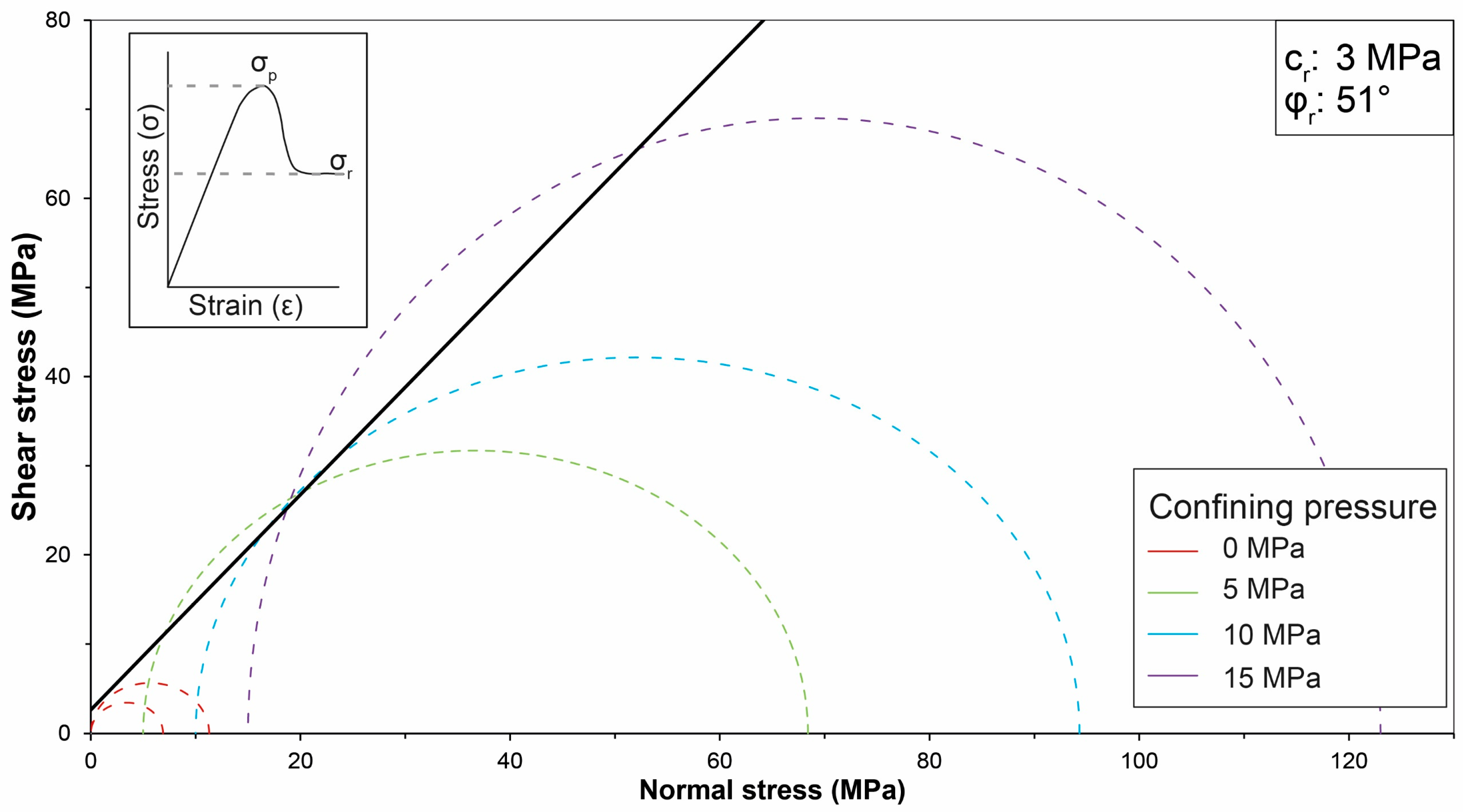 Applsci 15 12956 g007 Applsci 15 12956 g007