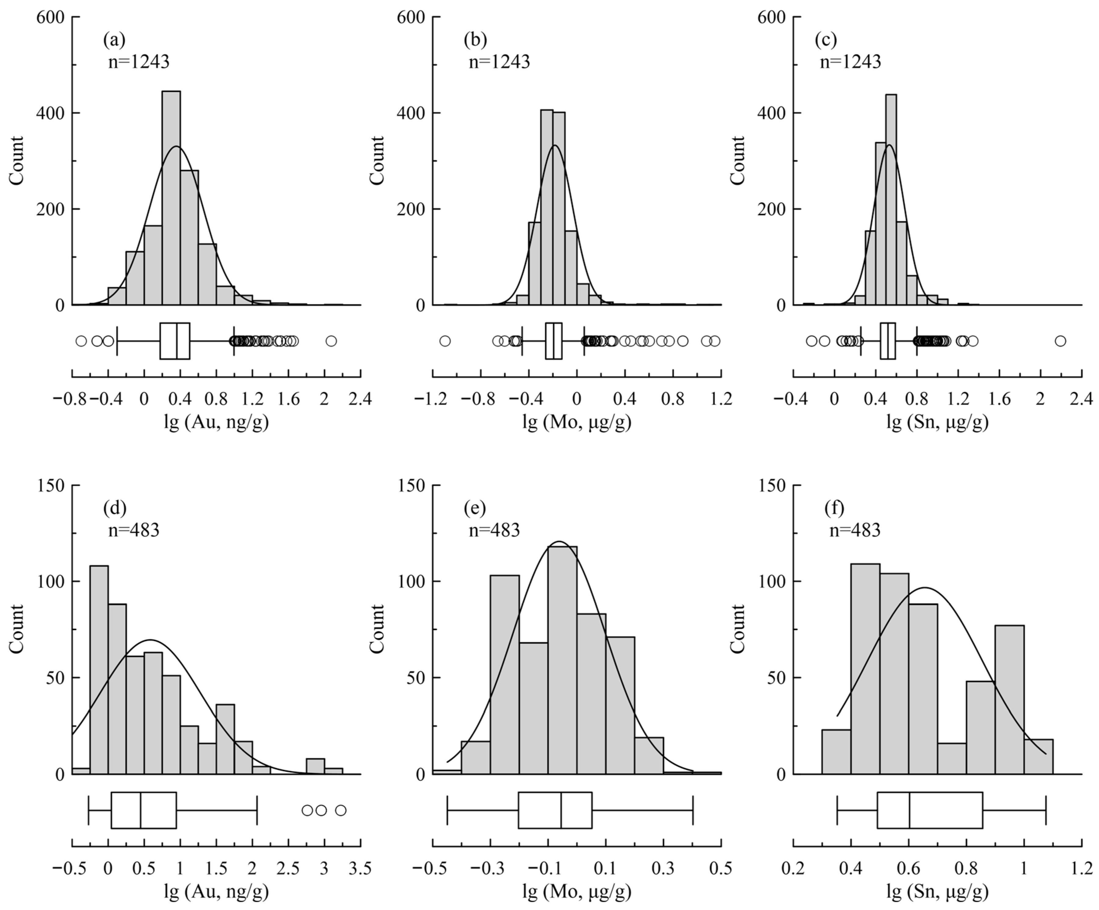 Applsci 15 12958 g002 Applsci 15 12958 g002
