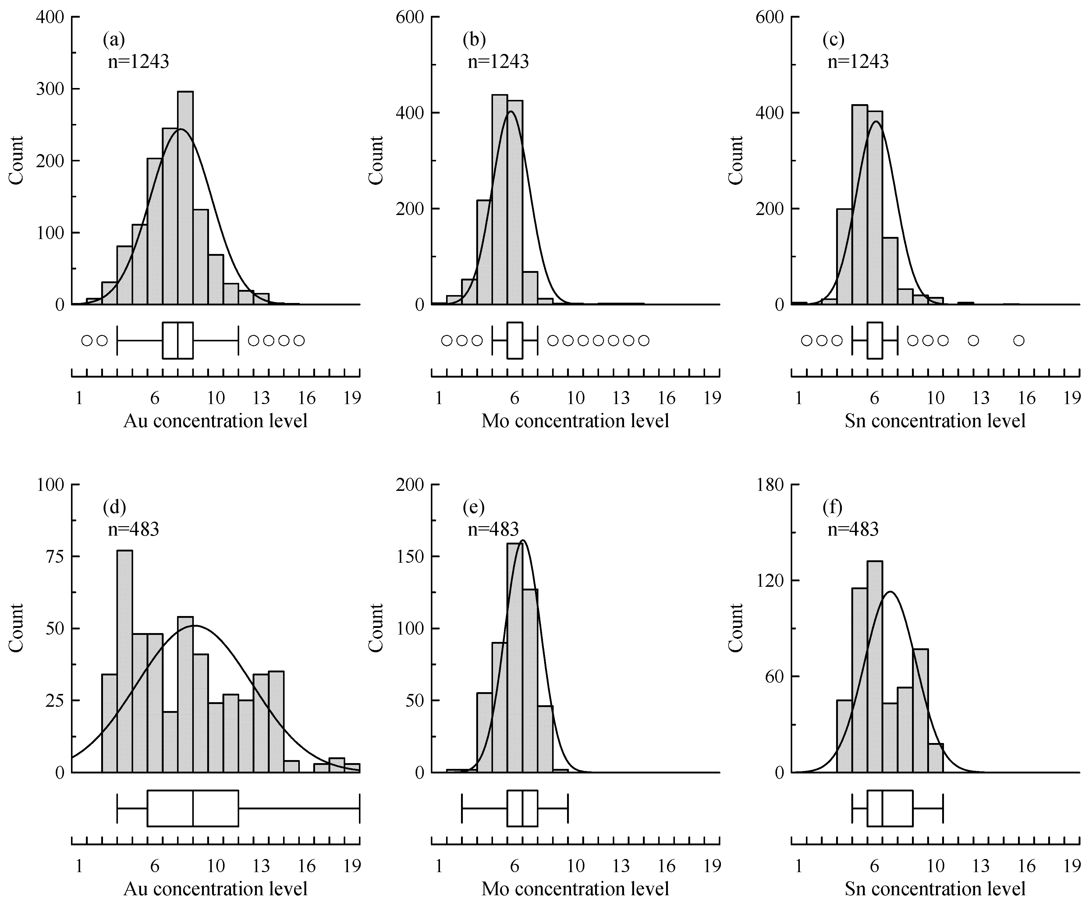 Applsci 15 12958 g003 Applsci 15 12958 g003