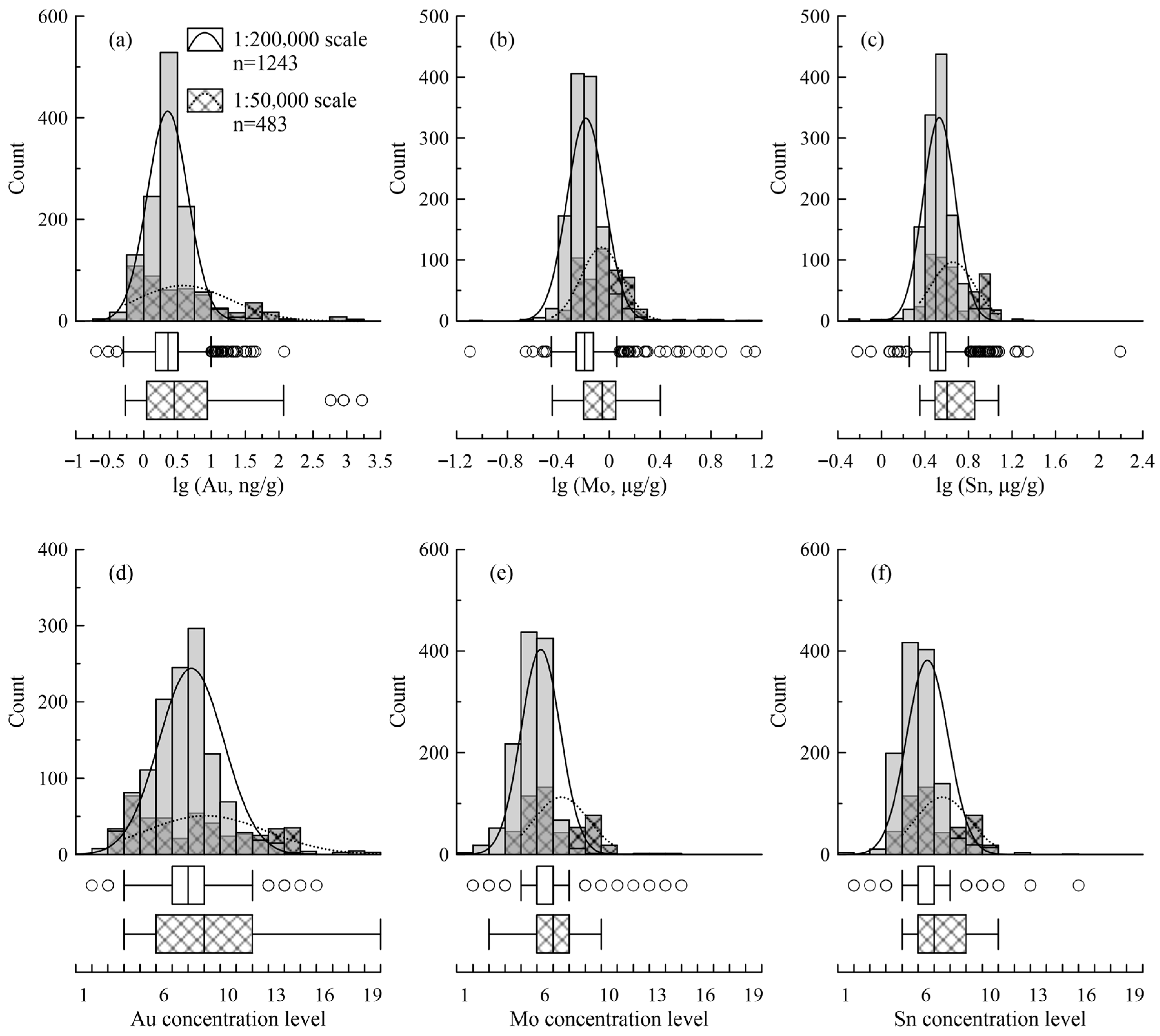 Applsci 15 12958 g004 Applsci 15 12958 g004