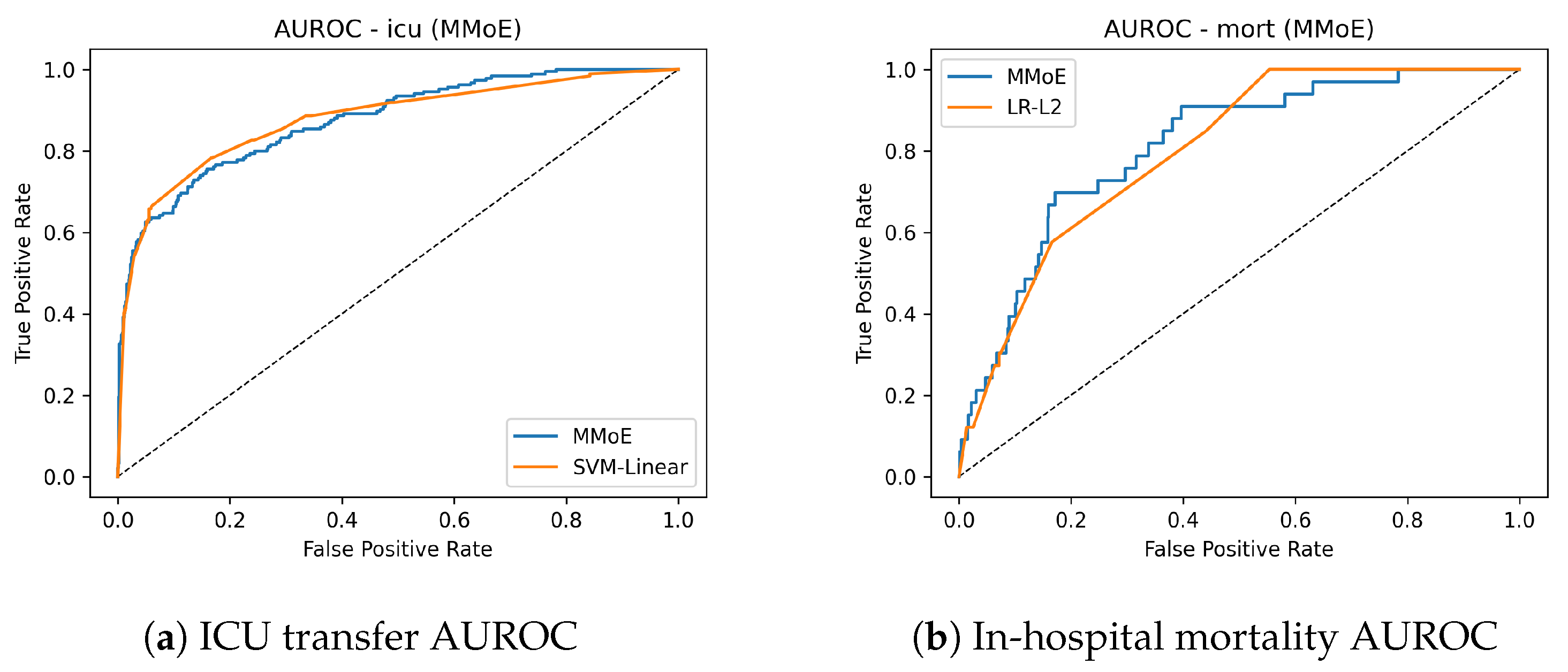 Applsci 15 12959 g002