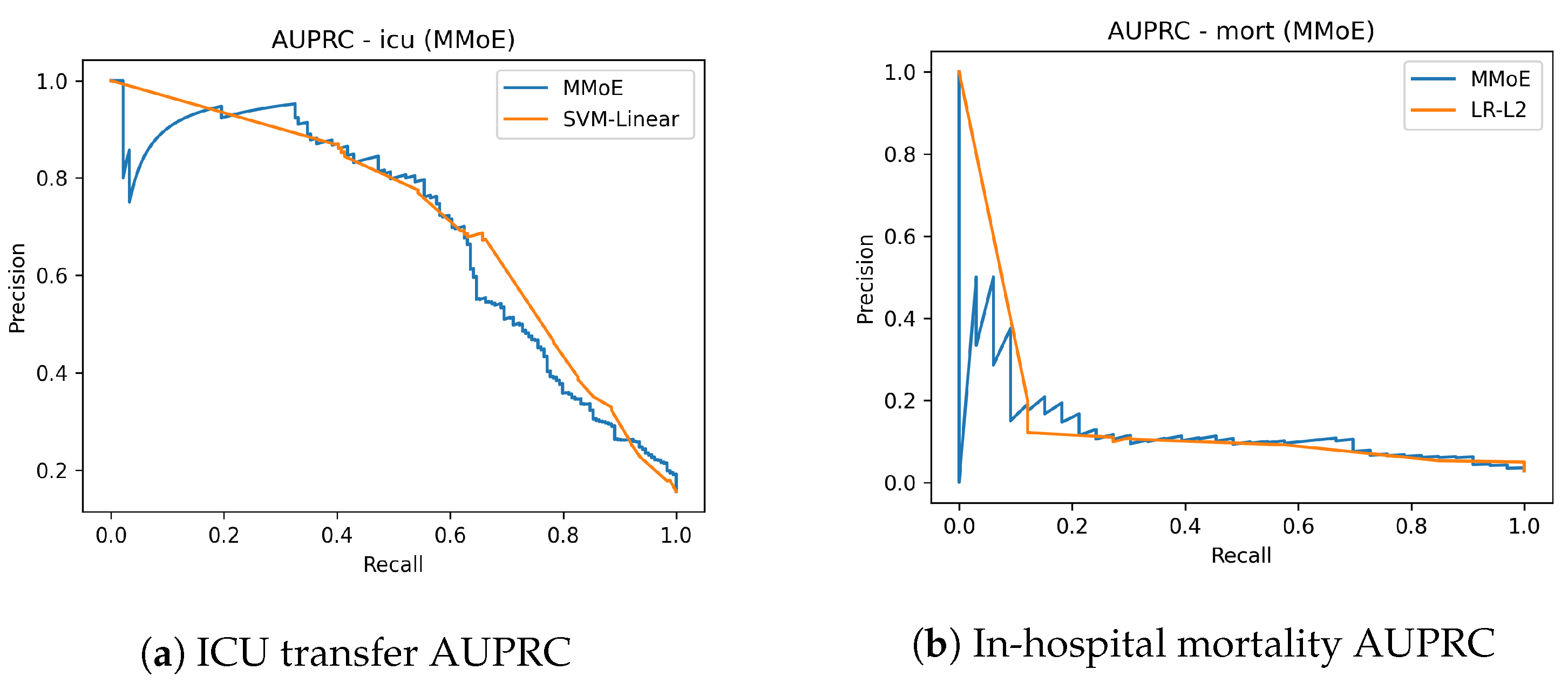 Applsci 15 12959 g003