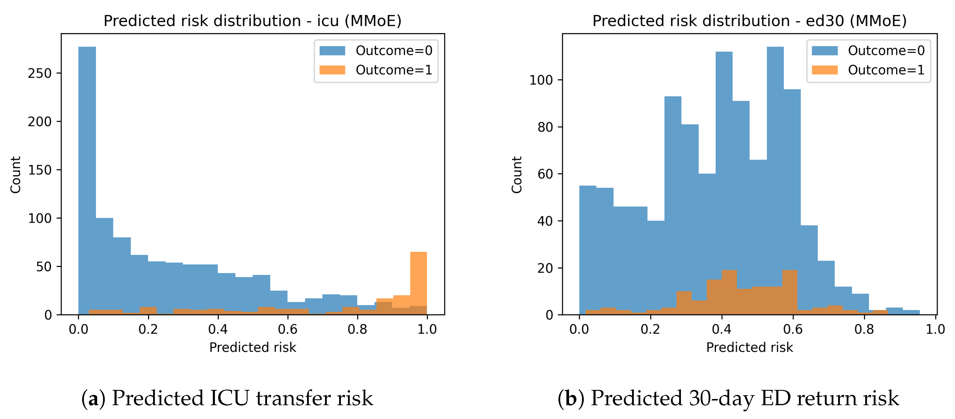 Applsci 15 12959 g005