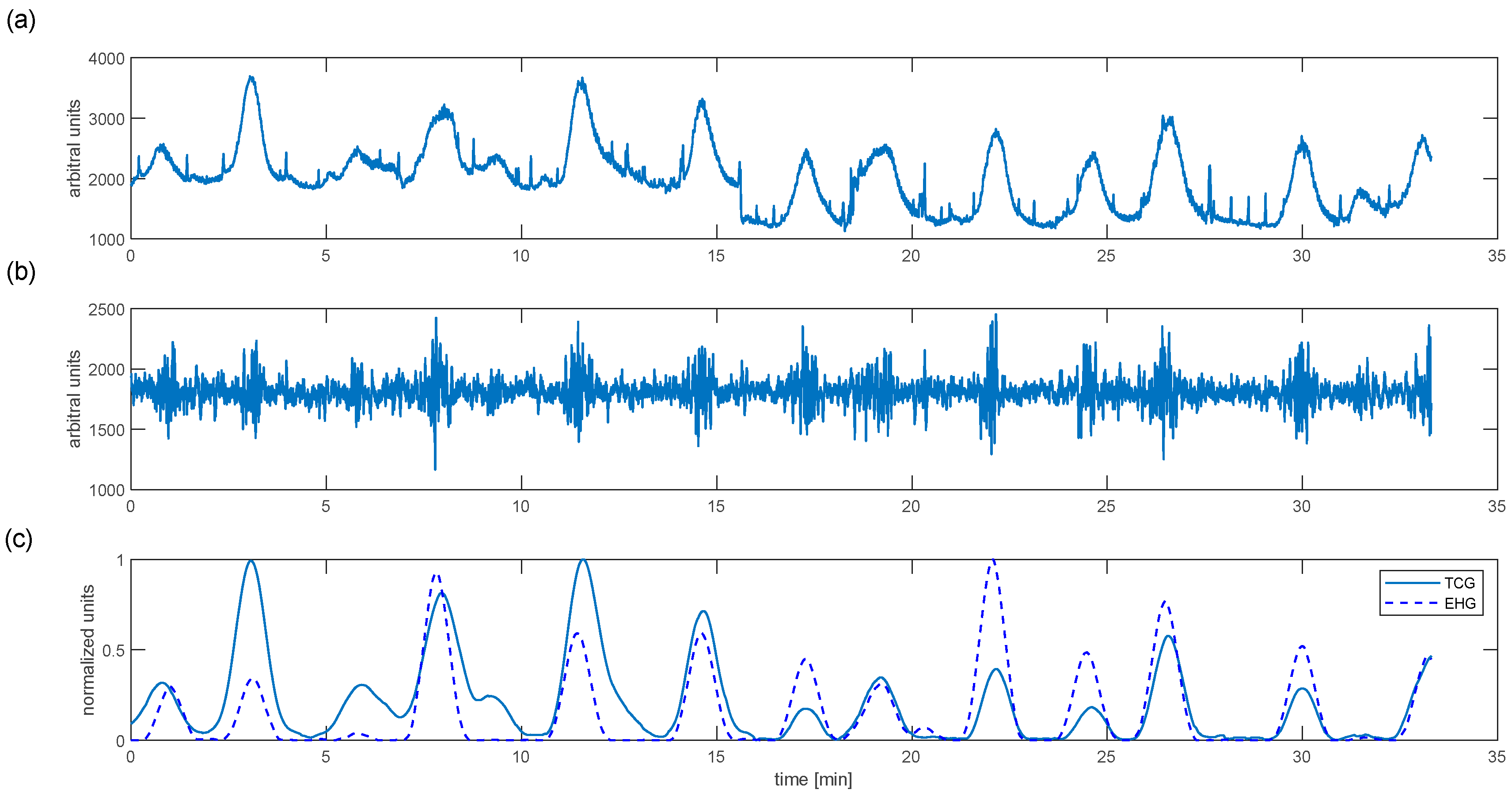 Applsci 15 12960 g002