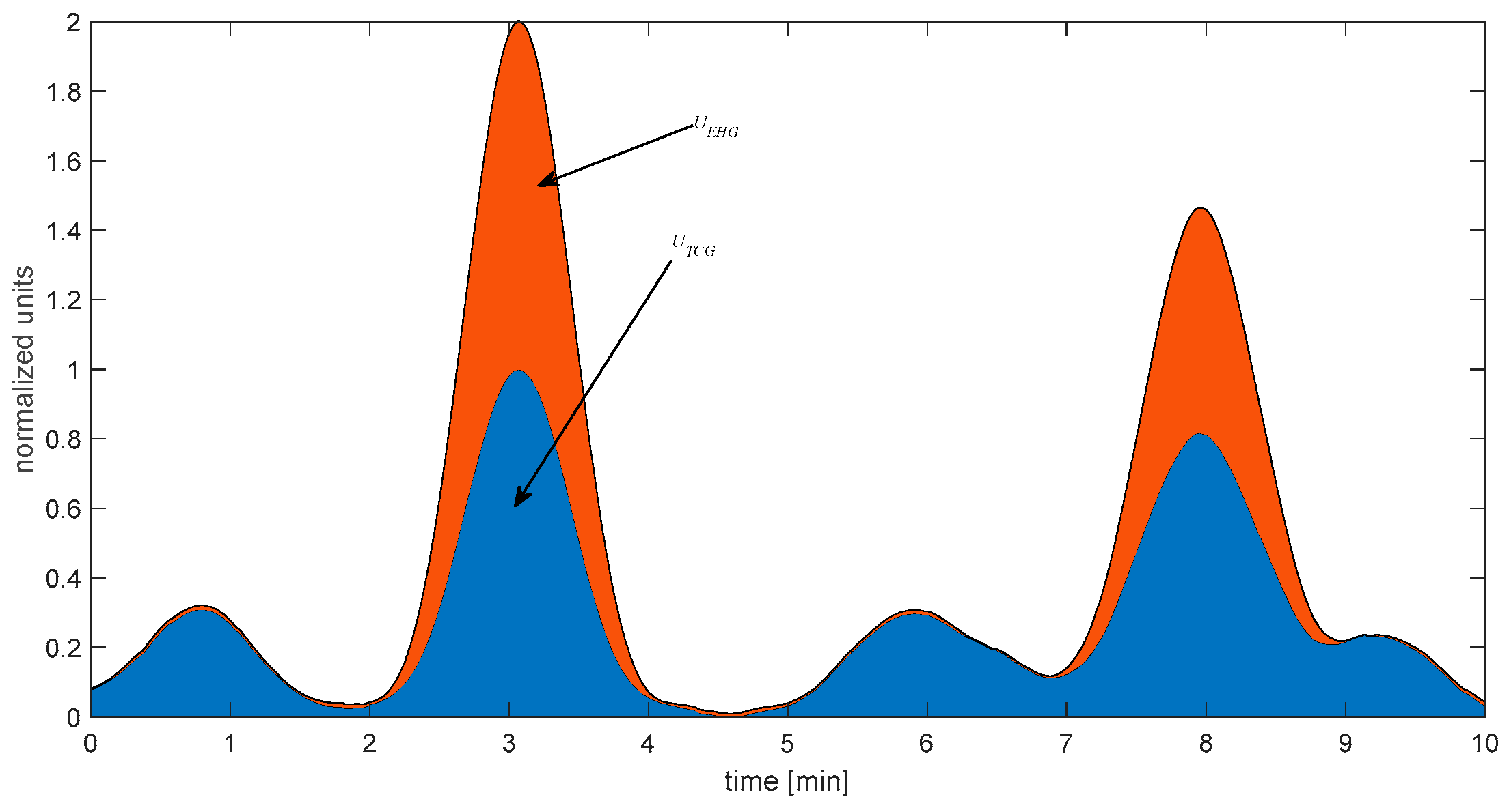 Applsci 15 12960 g003
