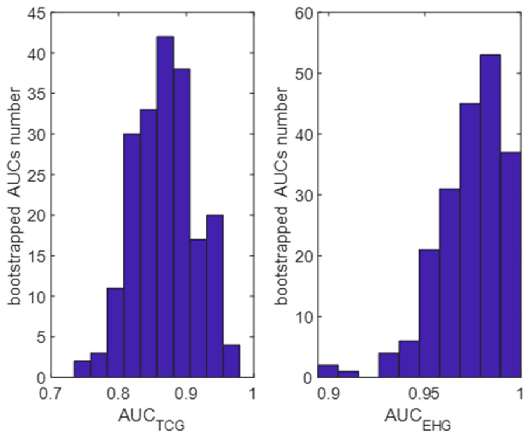 Applsci 15 12960 g004
