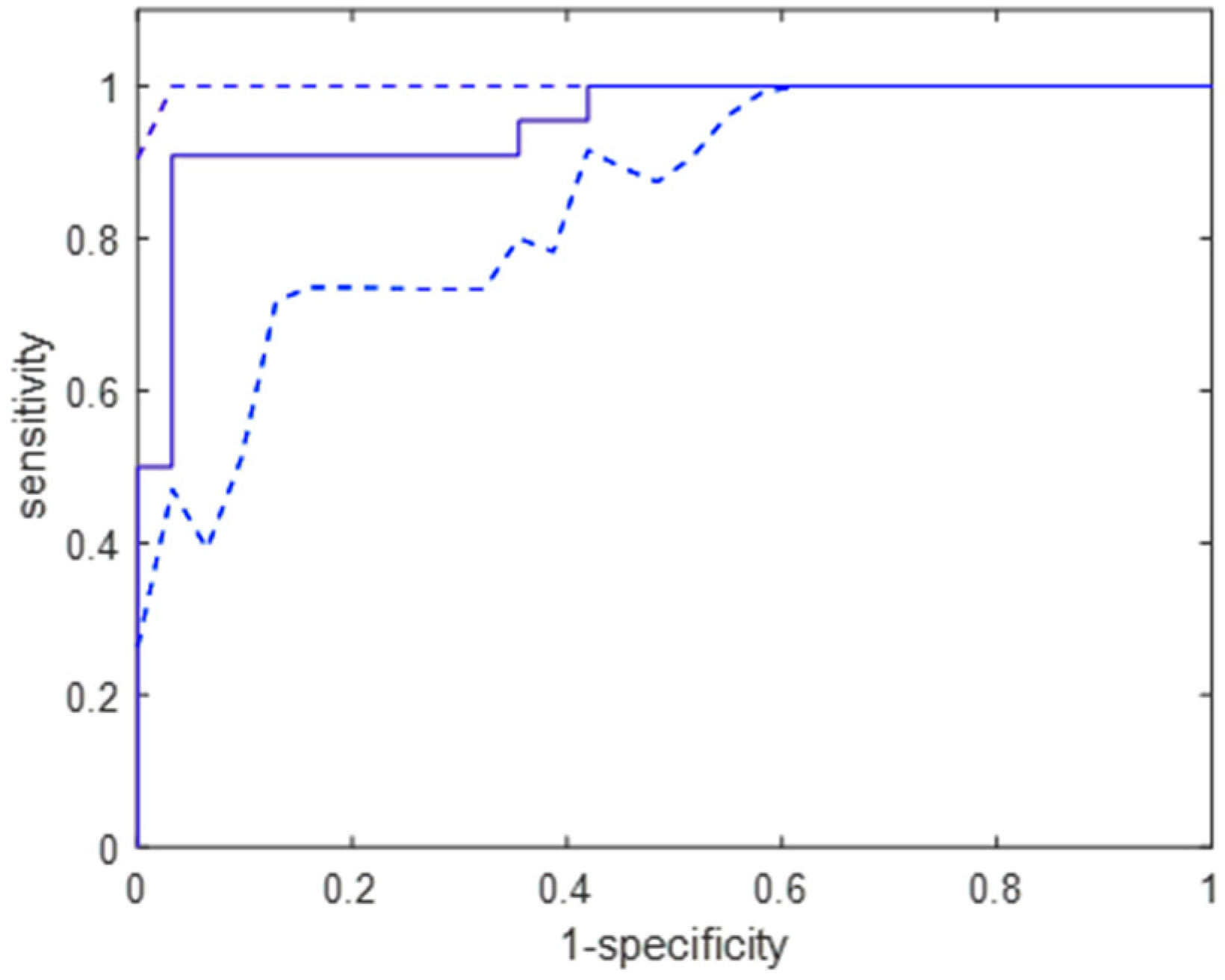 Applsci 15 12960 g005