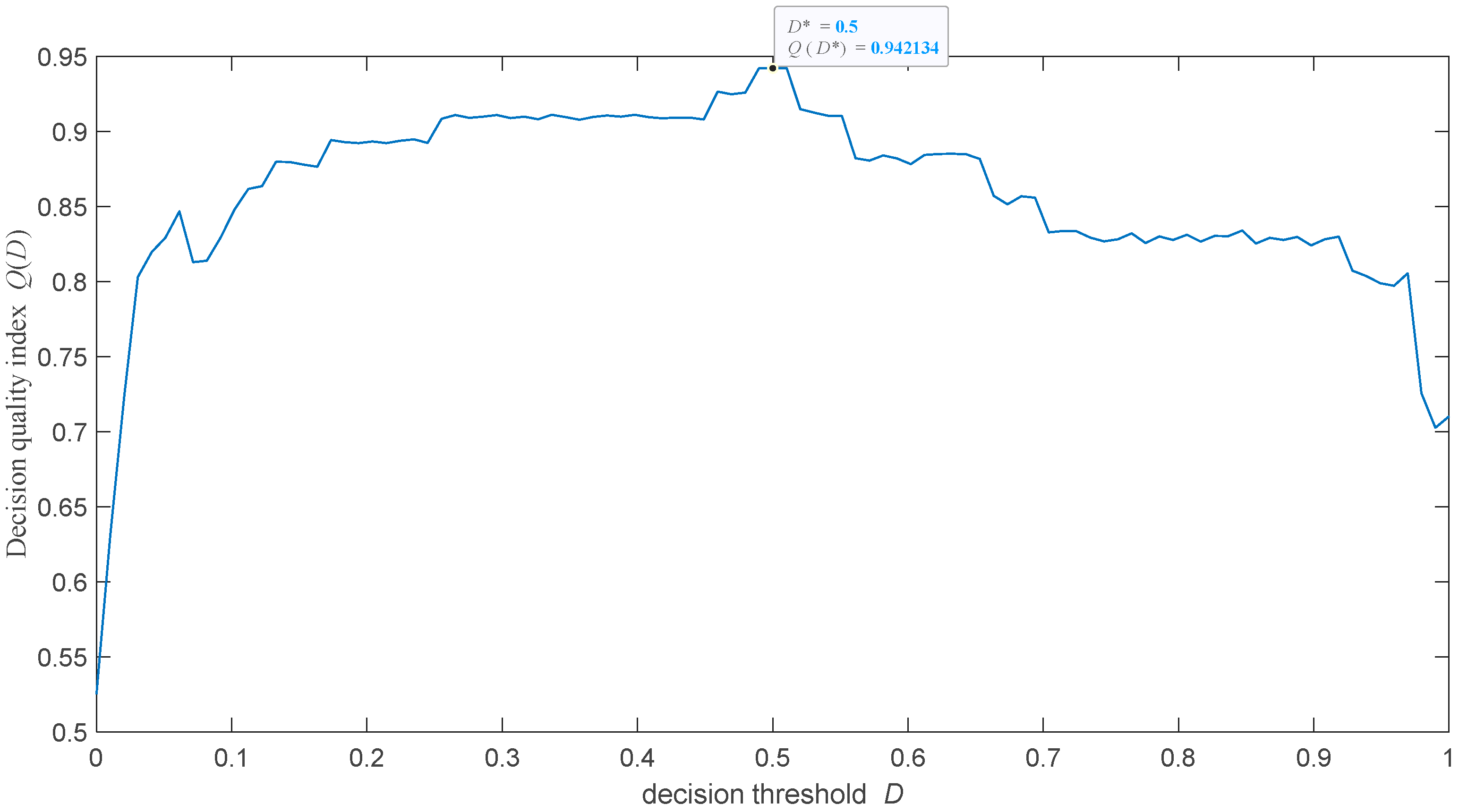 Applsci 15 12960 g006