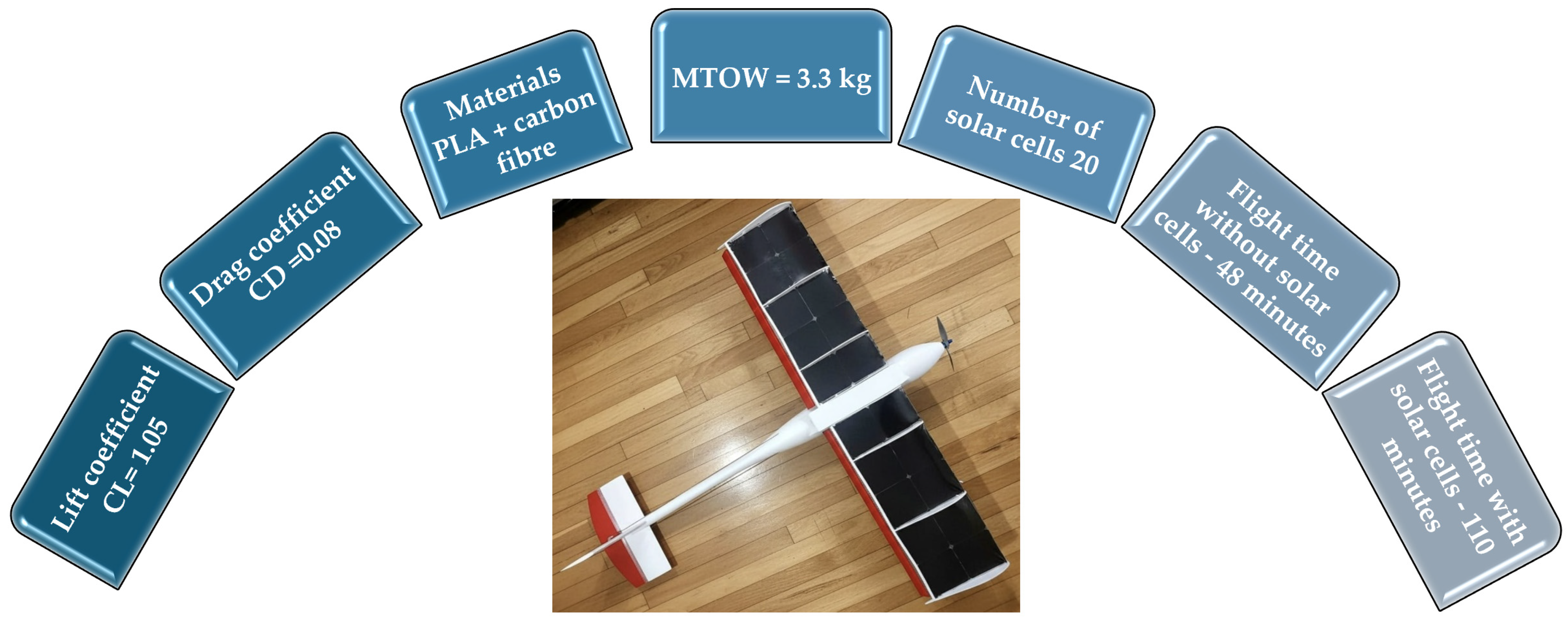 Applsci 15 12964 g018