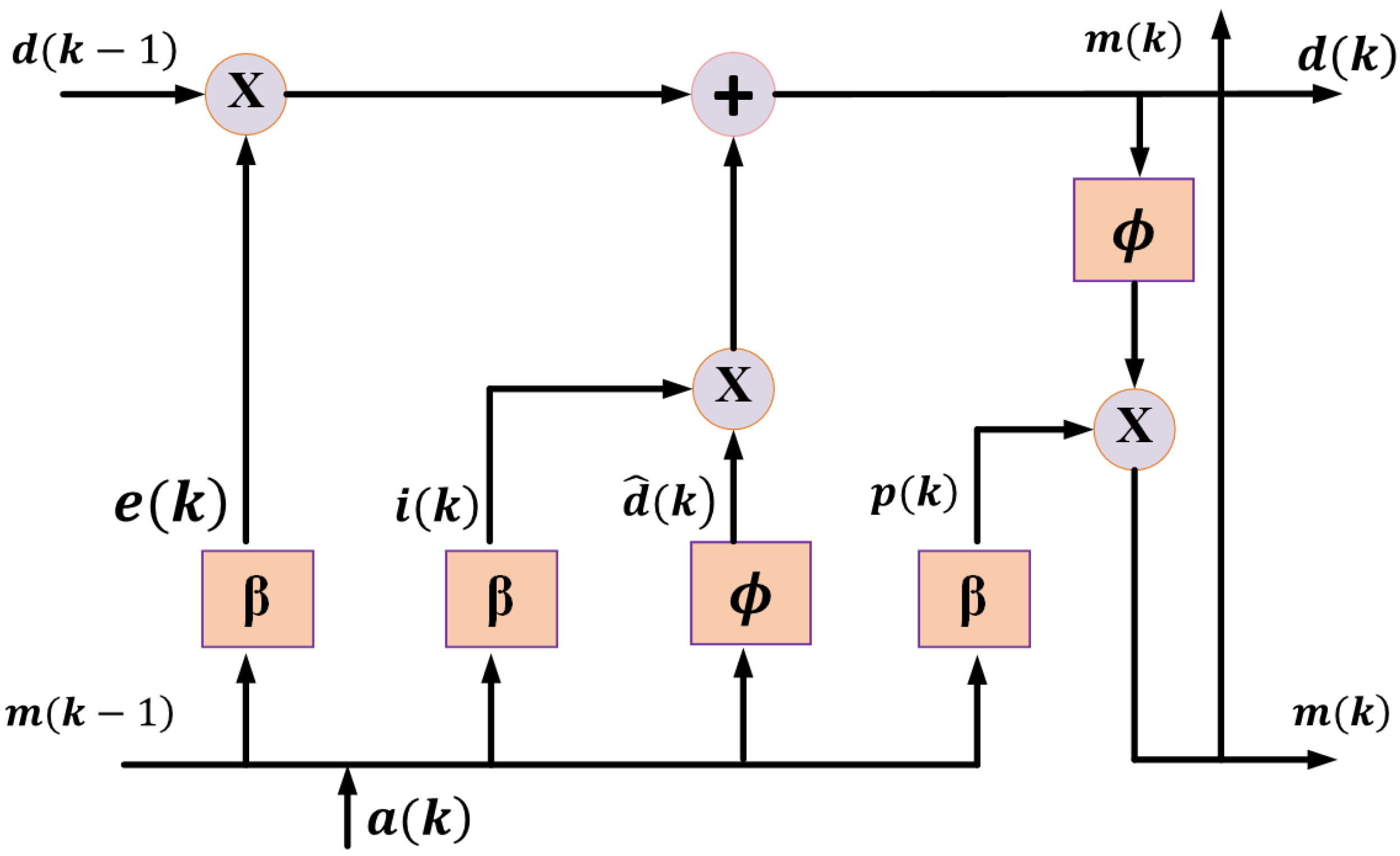 Applsci 15 12965 g002 Applsci 15 12965 g002