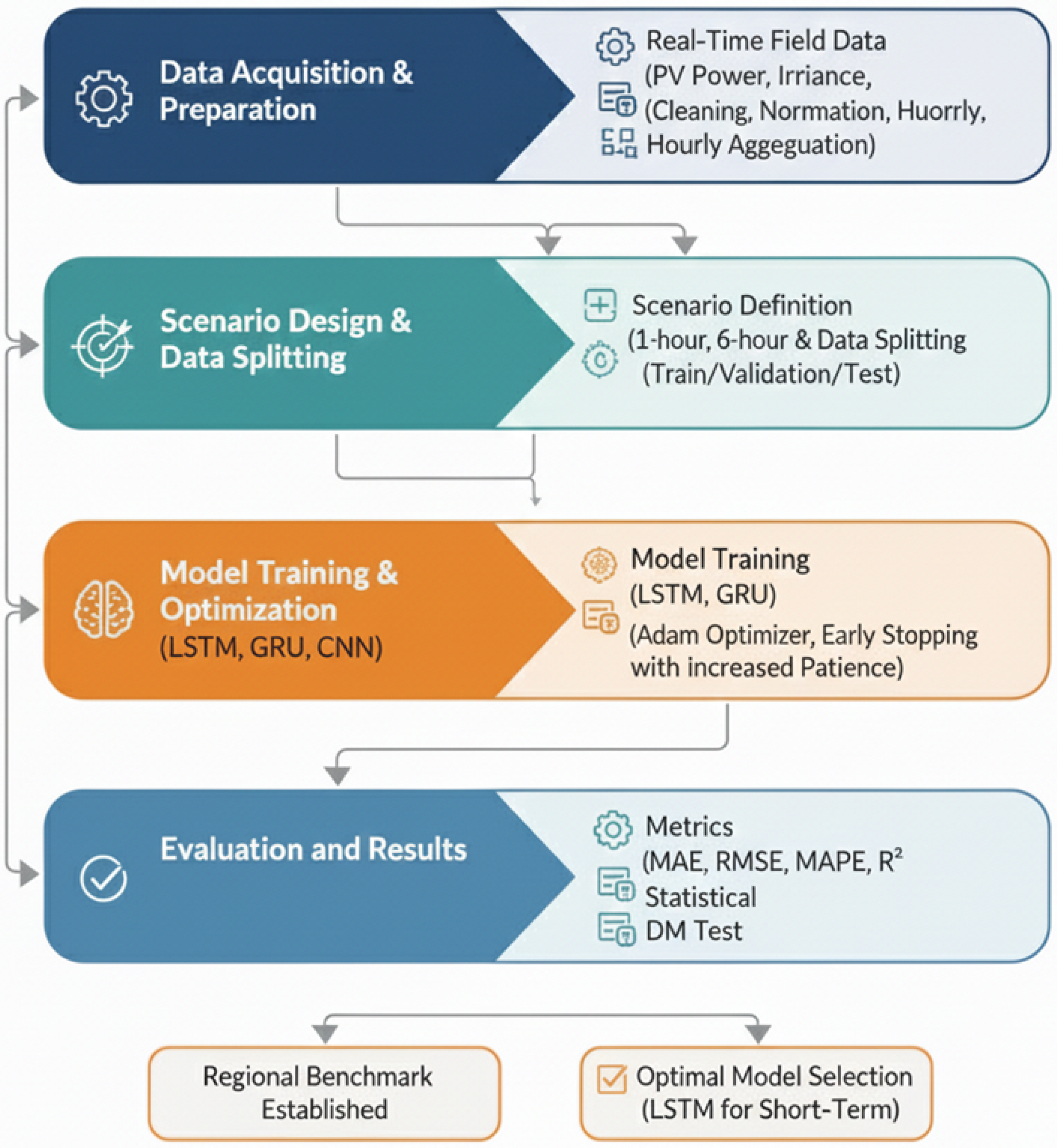 Applsci 15 12965 g003 Applsci 15 12965 g003