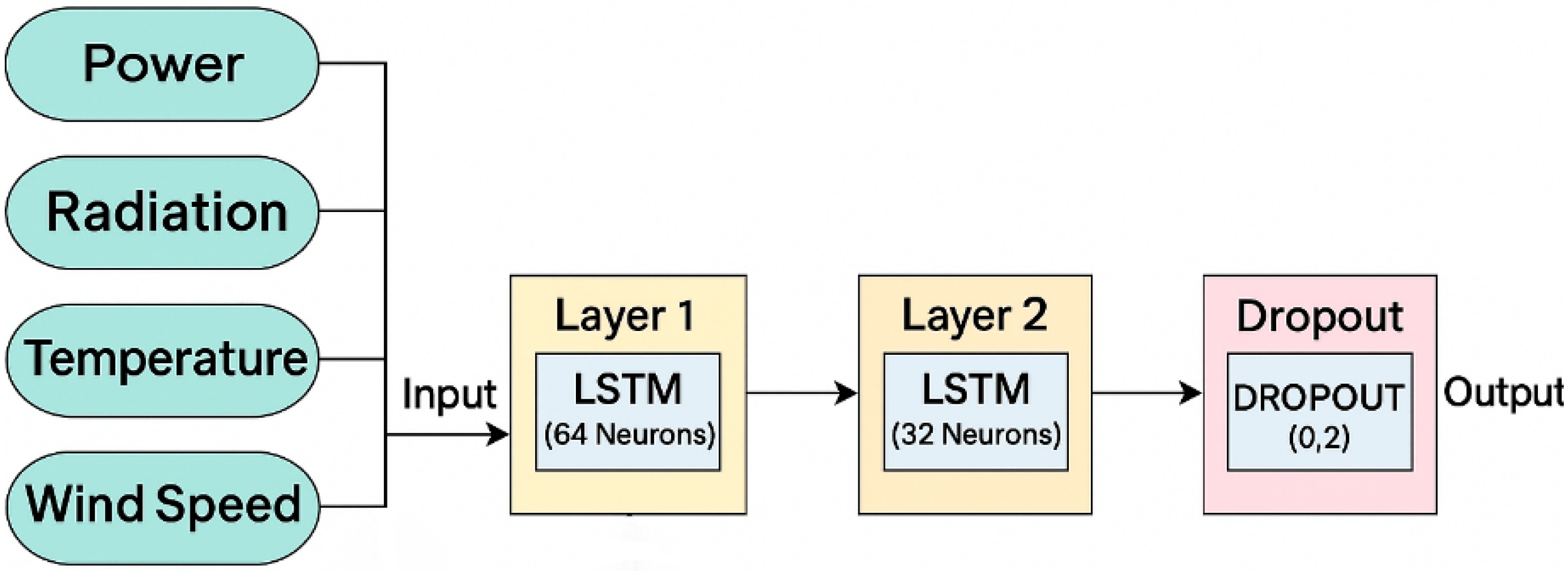 Applsci 15 12965 g004 Applsci 15 12965 g004