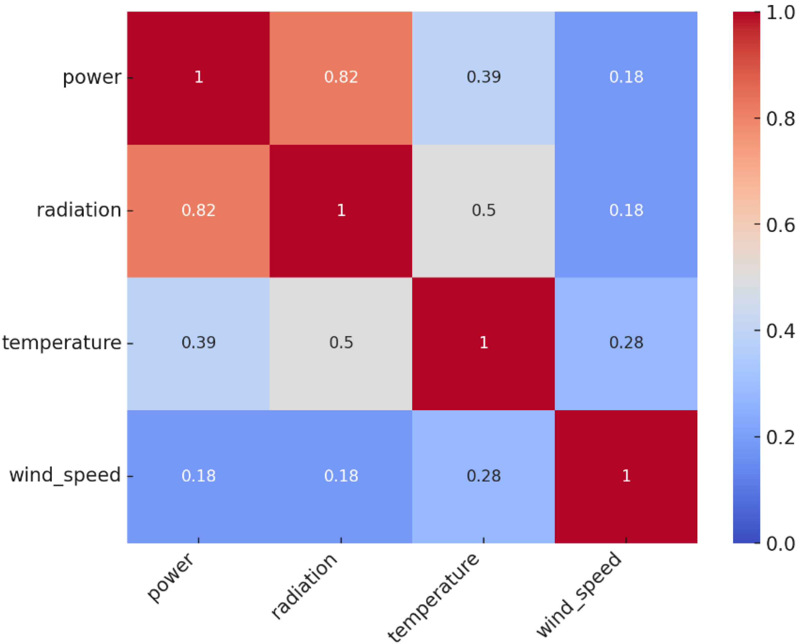 Applsci 15 12965 g005 Applsci 15 12965 g005