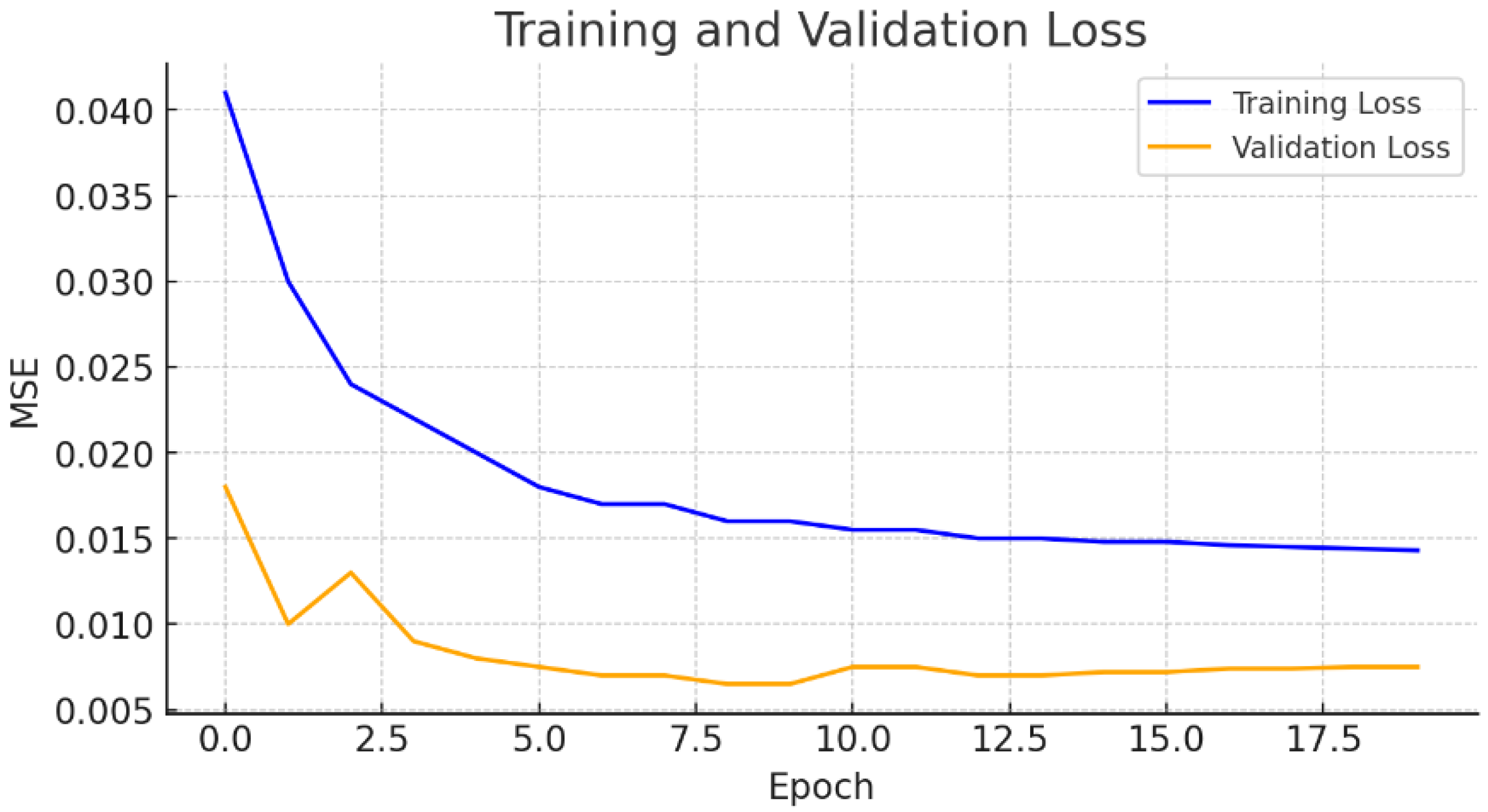 Applsci 15 12965 g006 Applsci 15 12965 g006