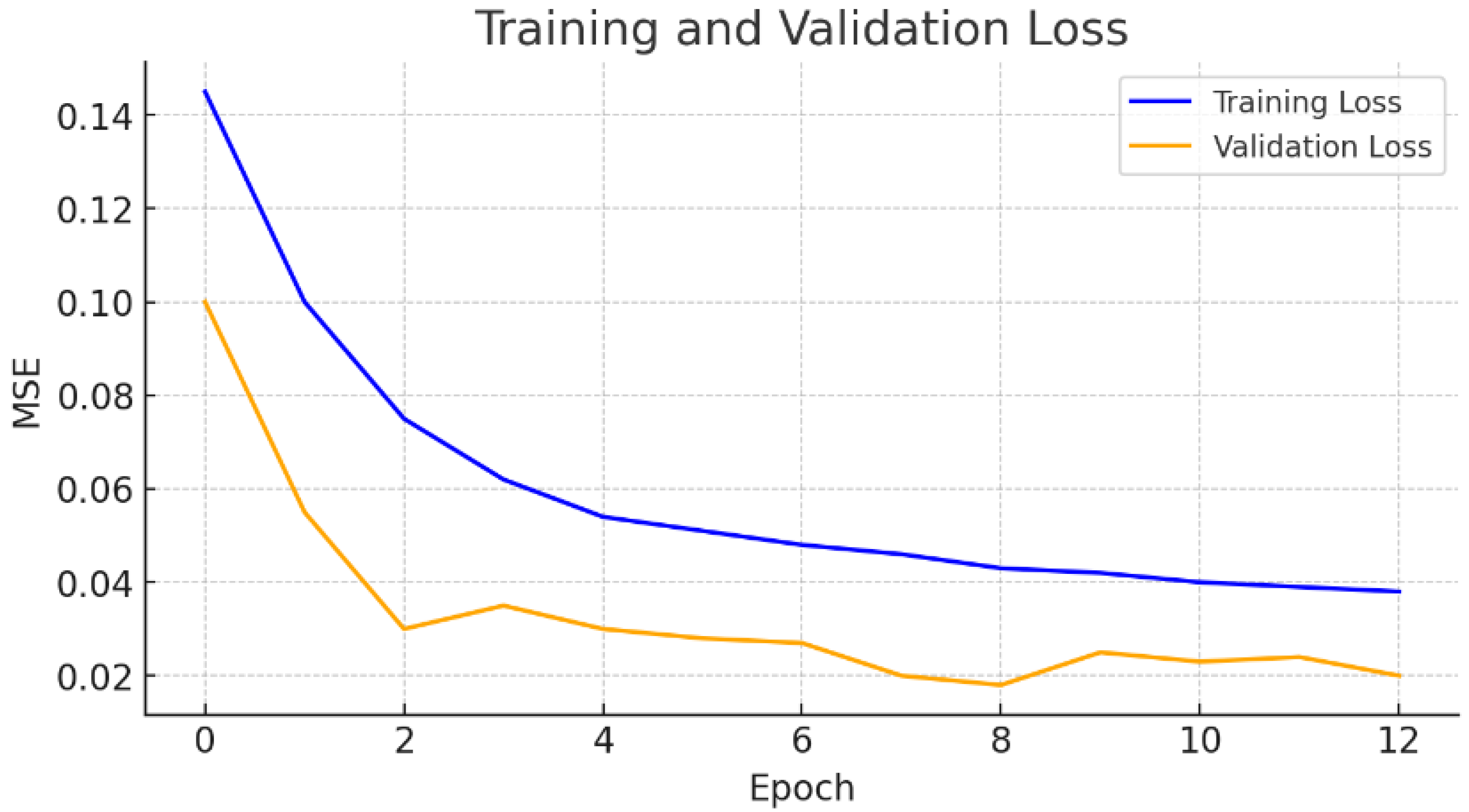 Applsci 15 12965 g008 Applsci 15 12965 g008