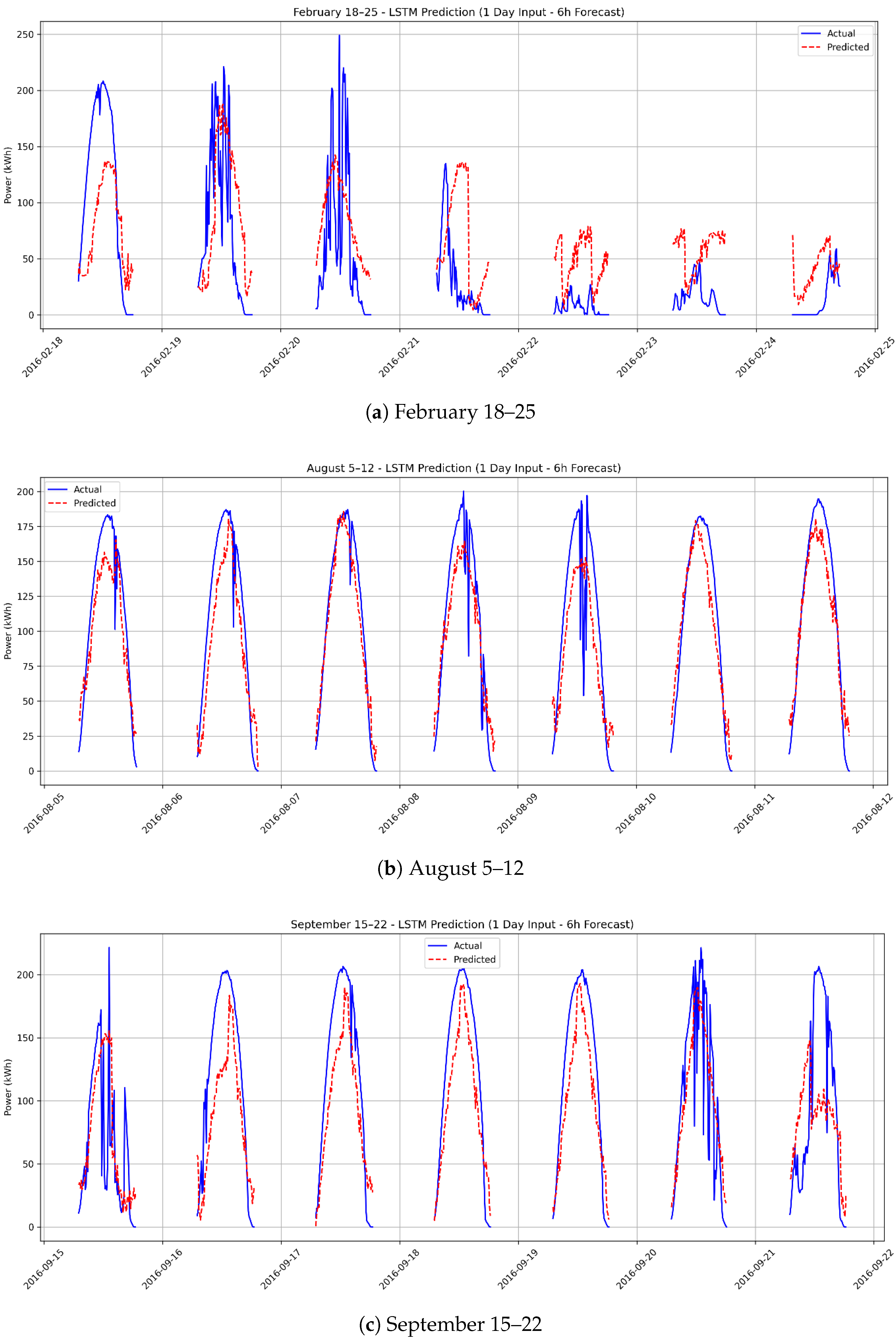 Applsci 15 12965 g009 Applsci 15 12965 g009