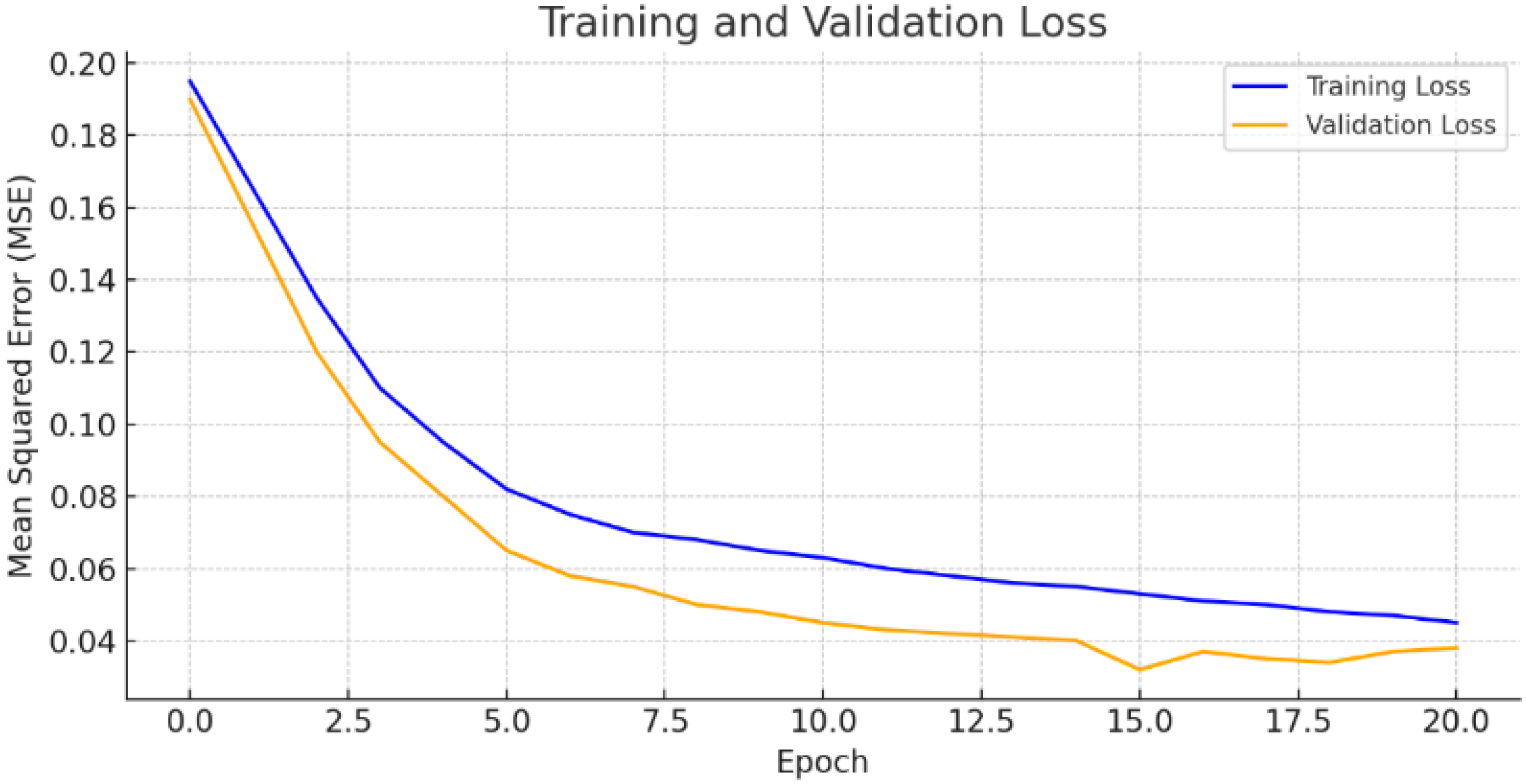 Applsci 15 12965 g010 Applsci 15 12965 g010