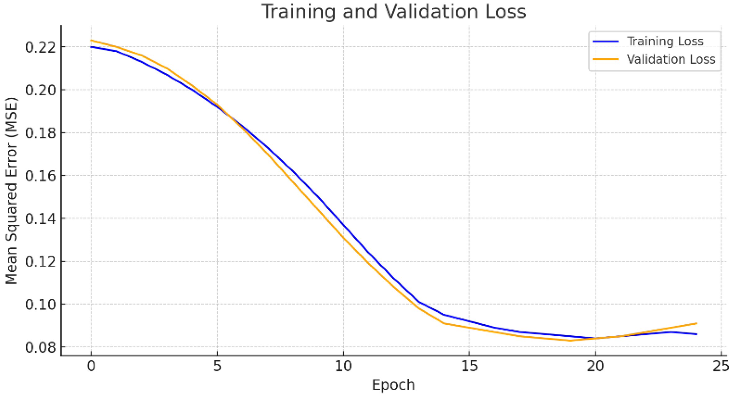 Applsci 15 12965 g012 Applsci 15 12965 g012
