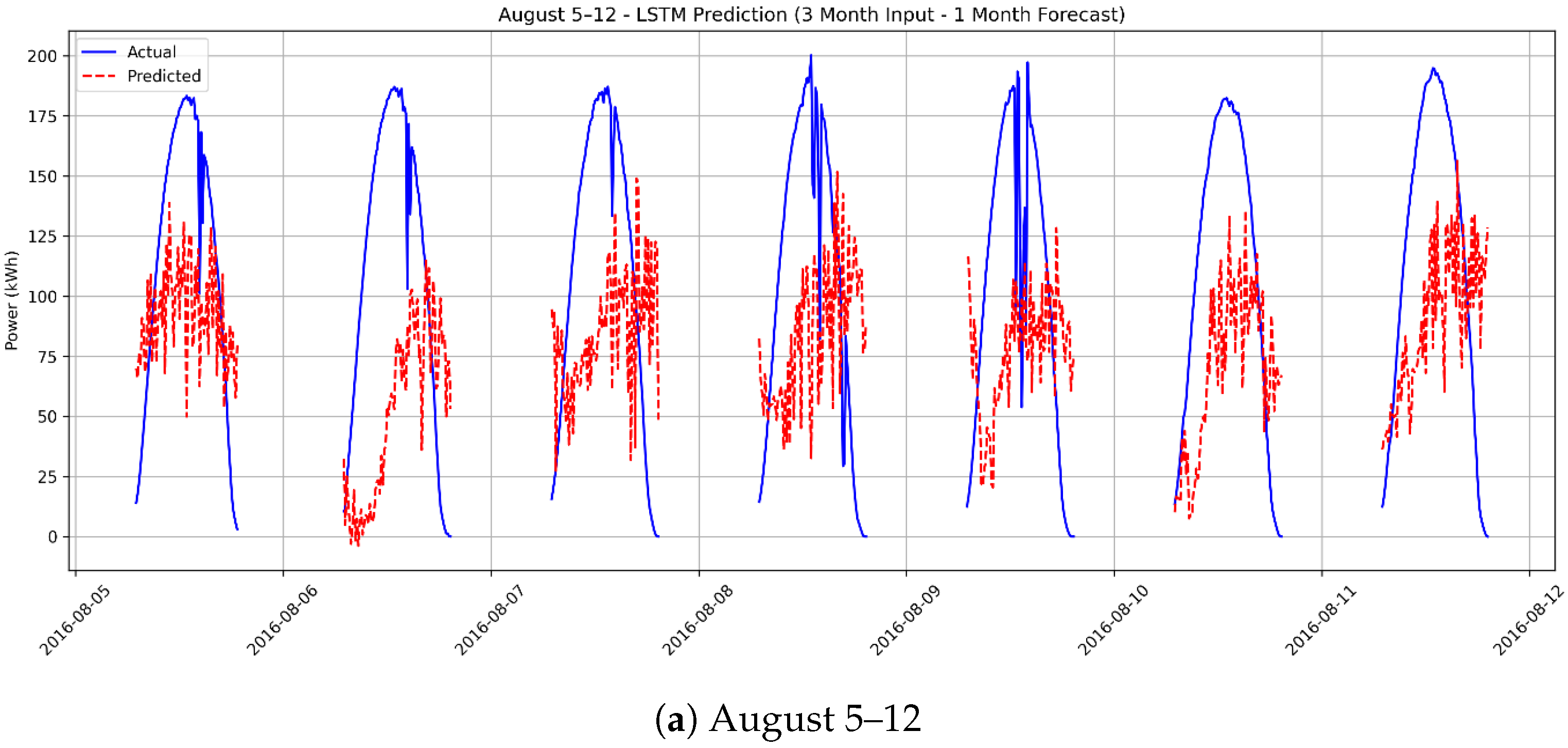 Applsci 15 12965 g013a Applsci 15 12965 g013a