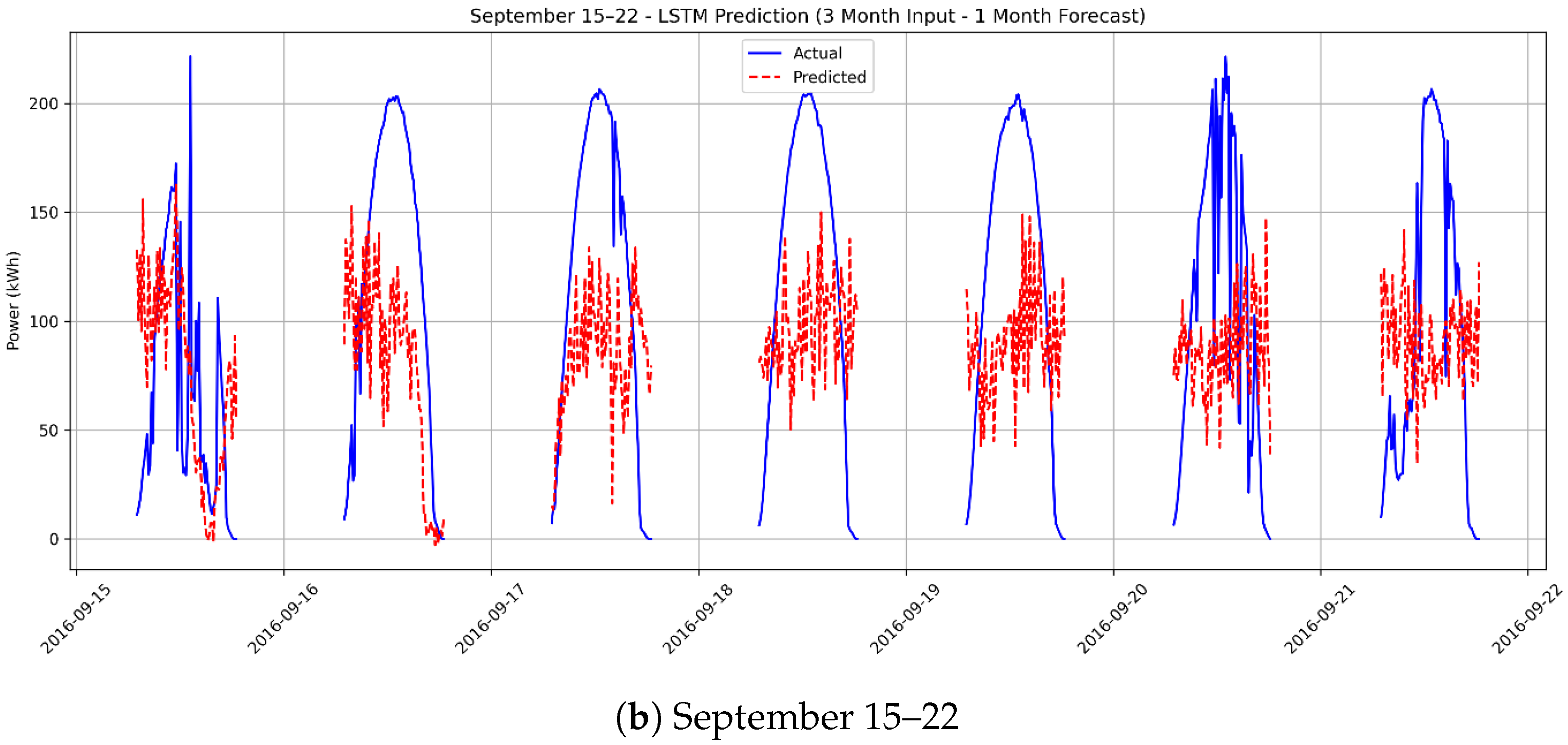 Applsci 15 12965 g013b Applsci 15 12965 g013b