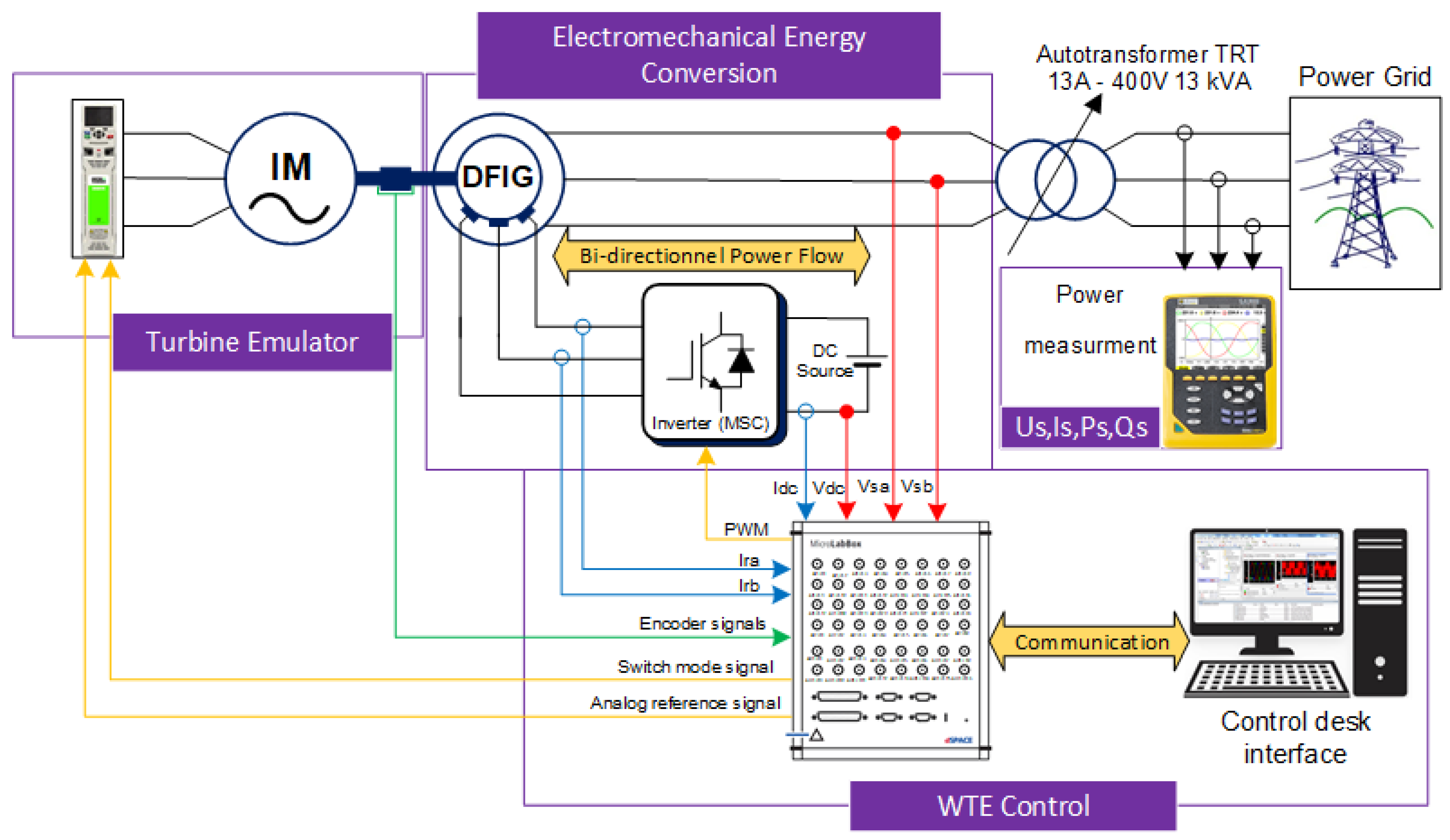 Applsci 15 12966 g001 Applsci 15 12966 g001