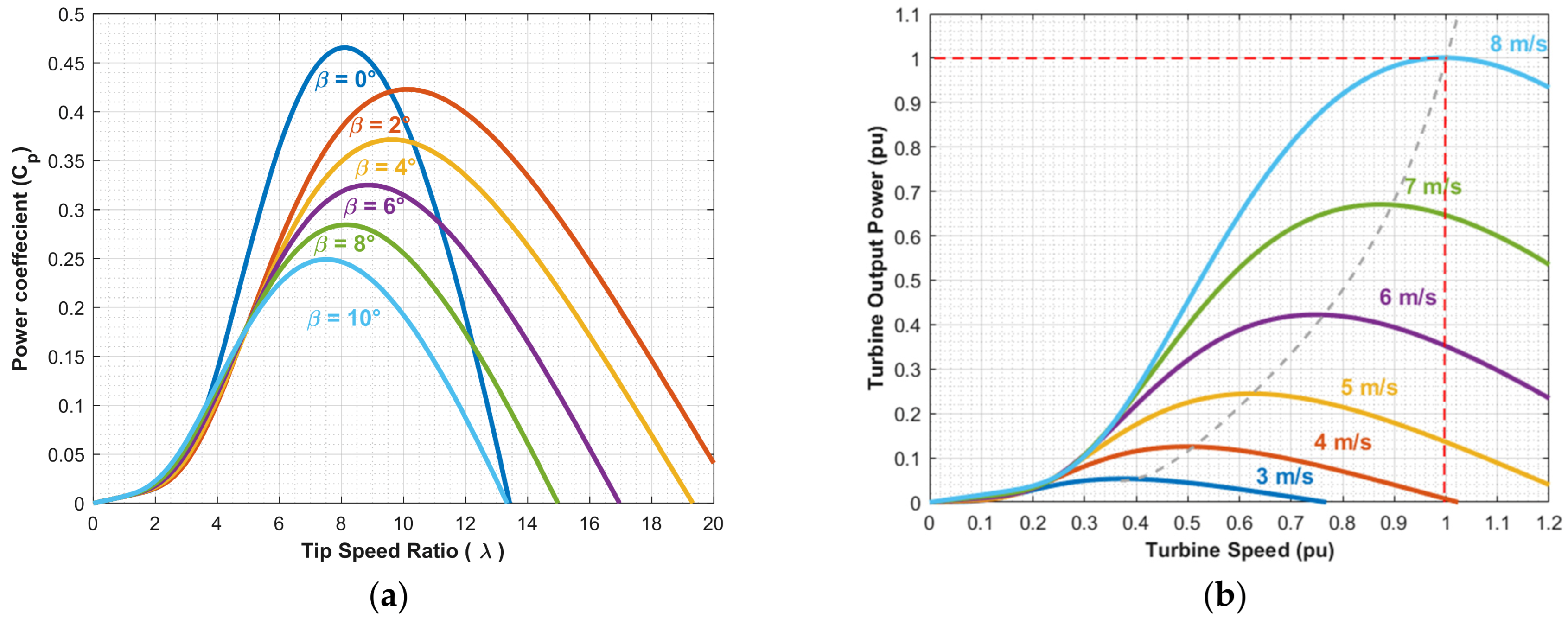 Applsci 15 12966 g002 Applsci 15 12966 g002