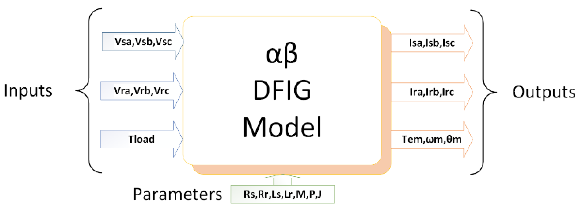 Applsci 15 12966 g003 Applsci 15 12966 g003