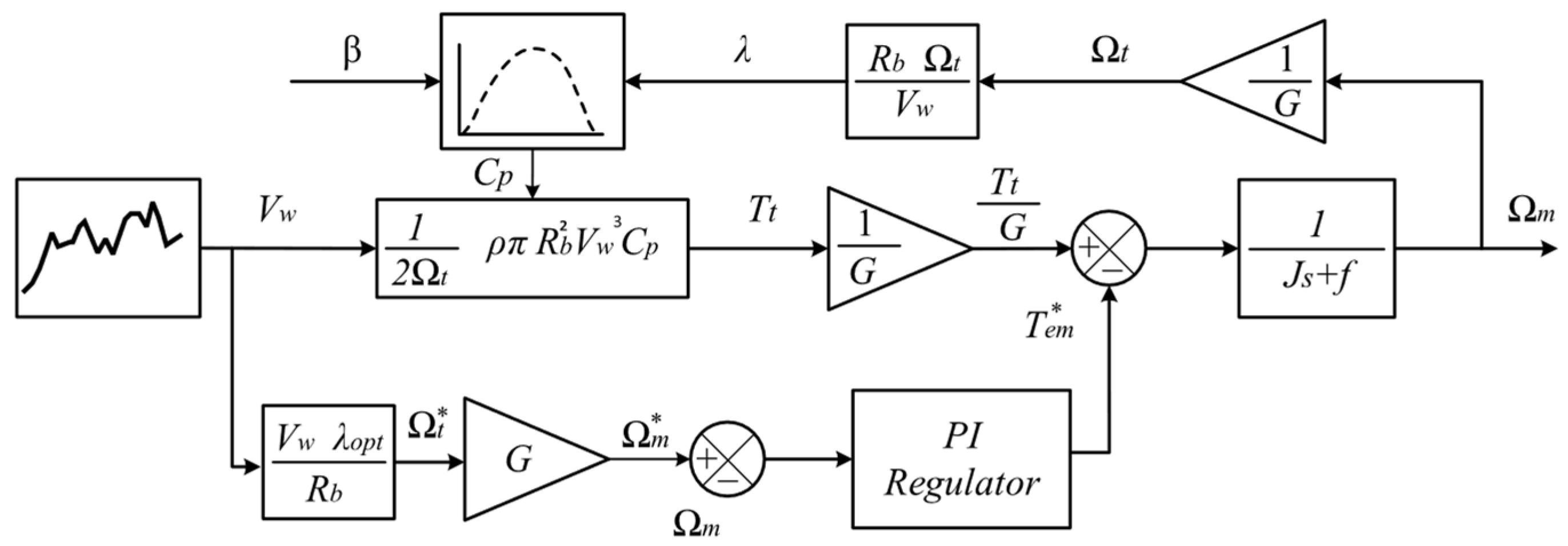 Applsci 15 12966 g004 Applsci 15 12966 g004
