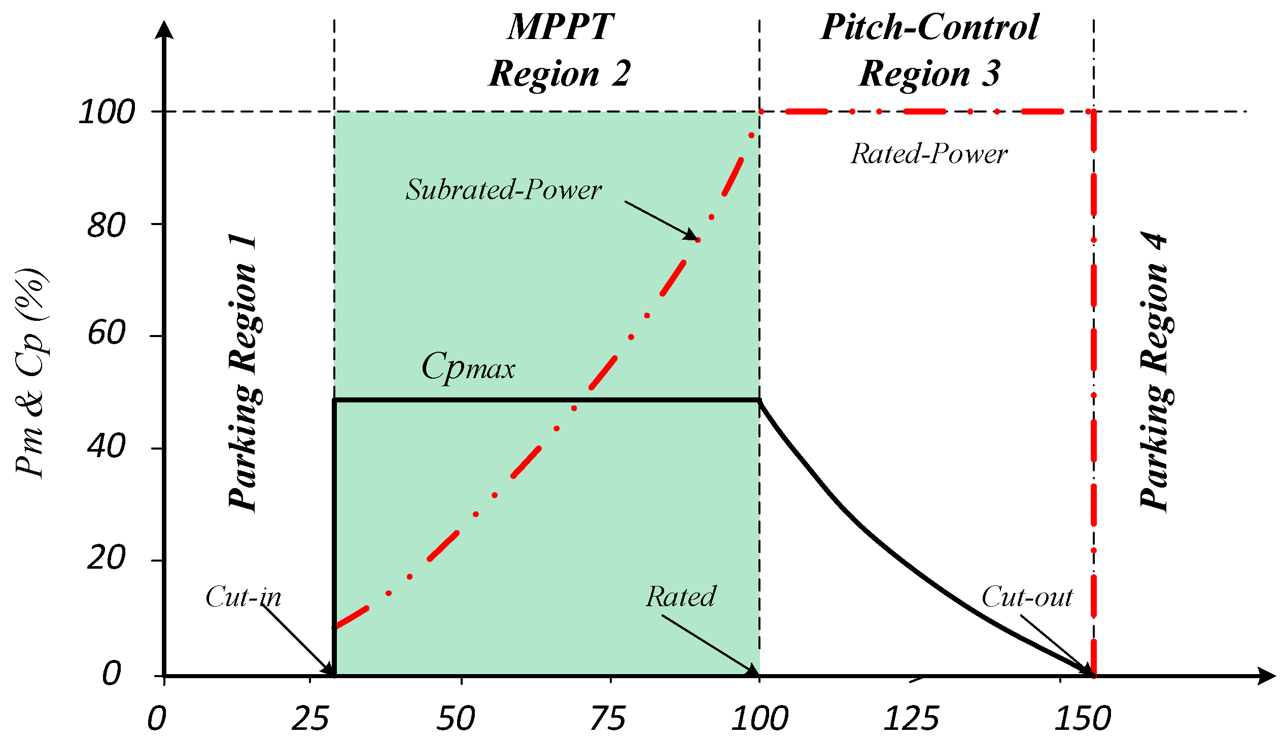 Applsci 15 12966 g005 Applsci 15 12966 g005