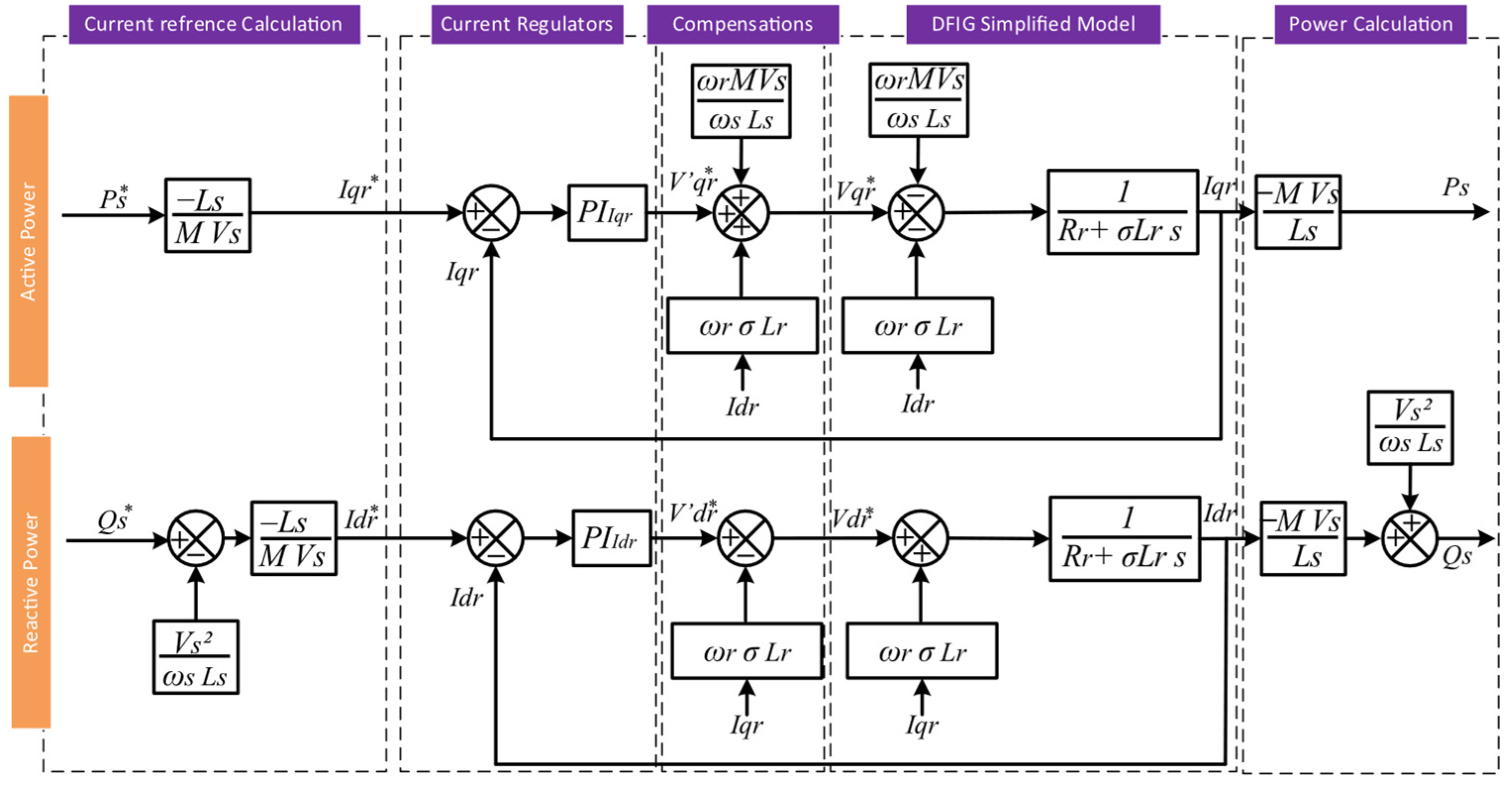 Applsci 15 12966 g006 Applsci 15 12966 g006