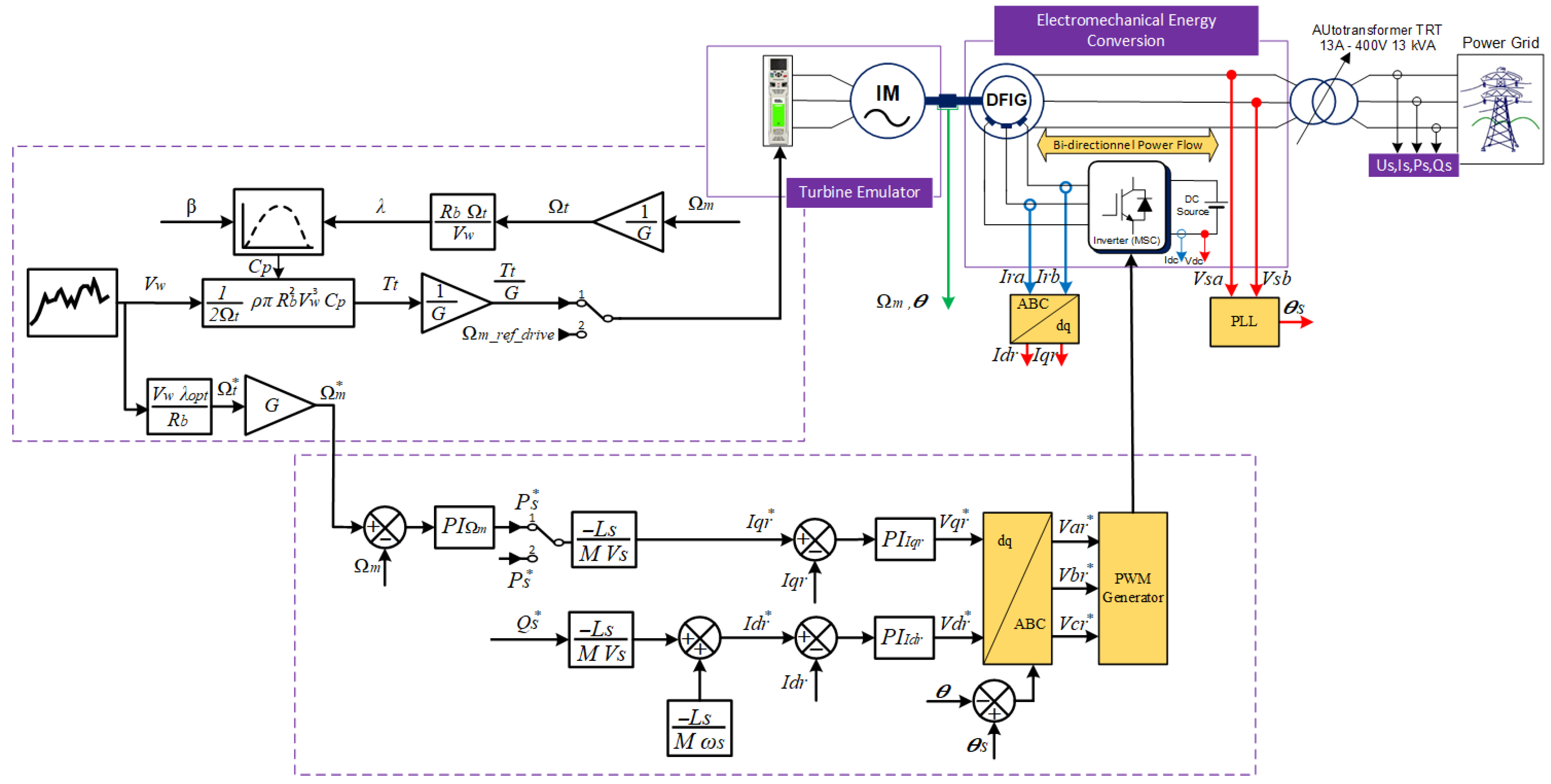 Applsci 15 12966 g007 Applsci 15 12966 g007
