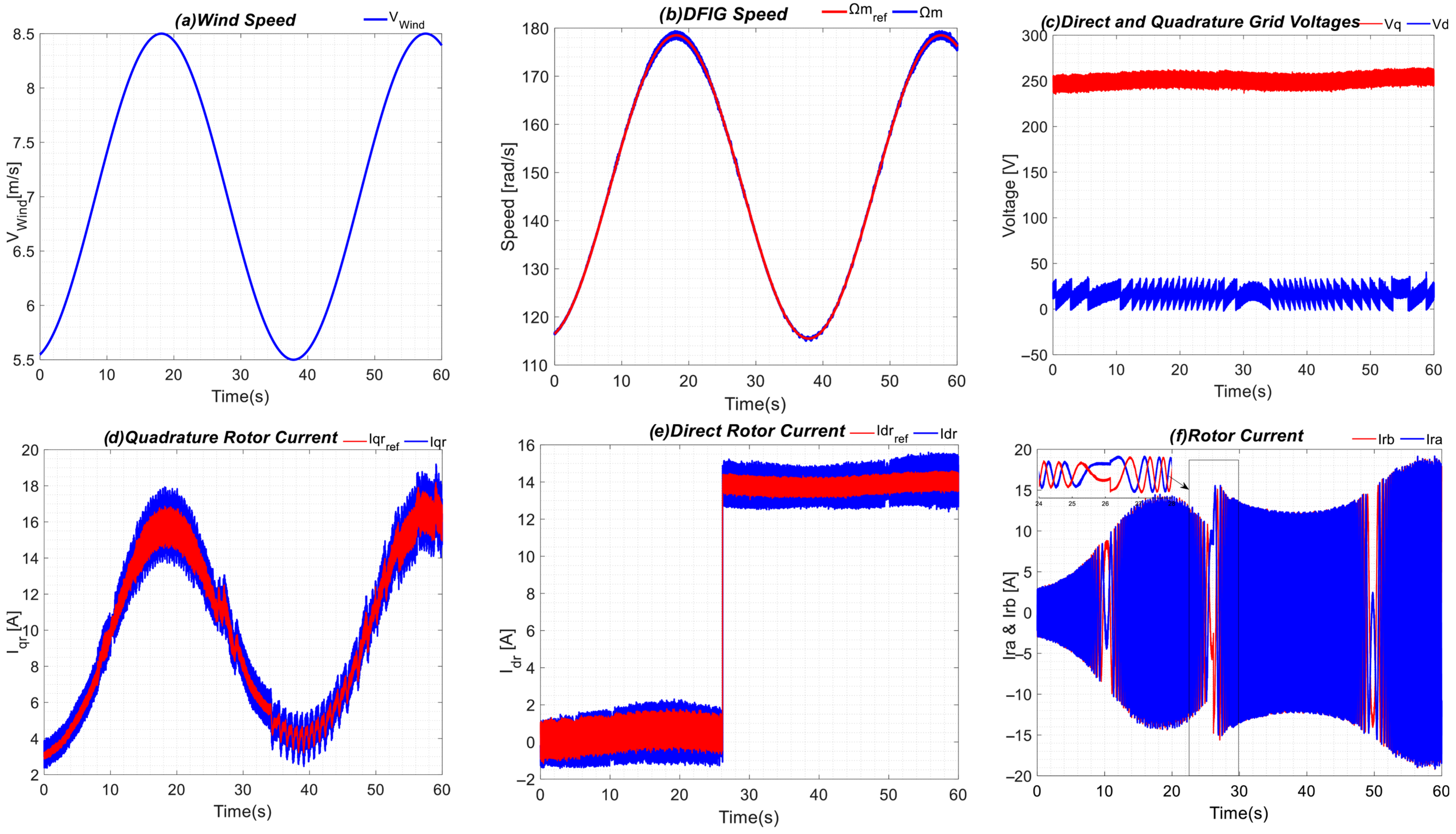 Applsci 15 12966 g008a Applsci 15 12966 g008a