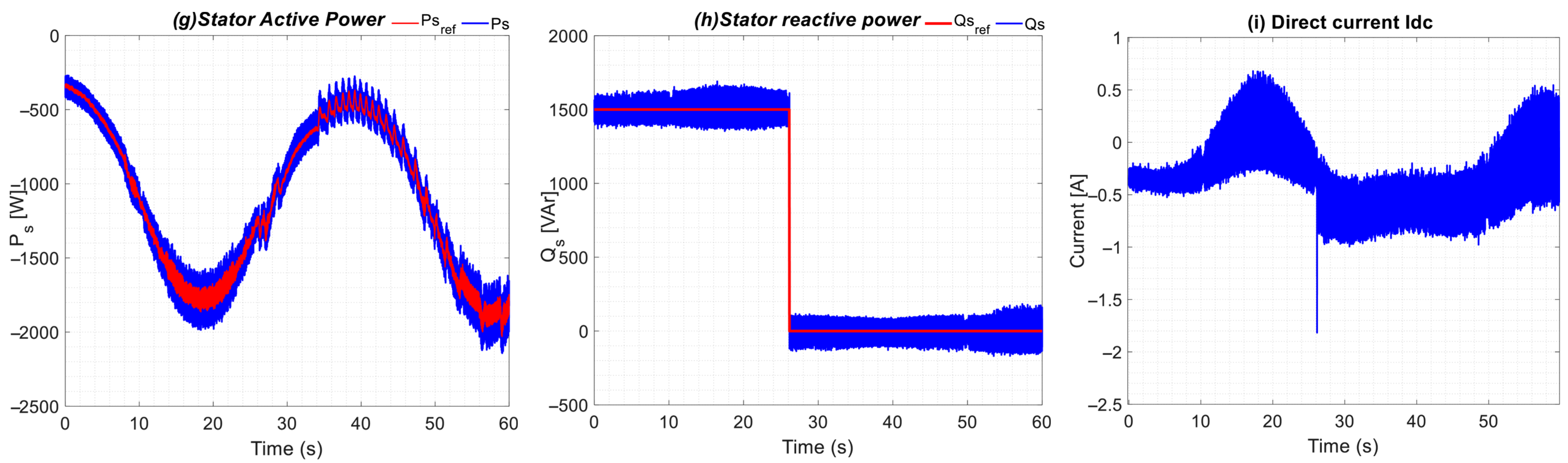 Applsci 15 12966 g008b Applsci 15 12966 g008b