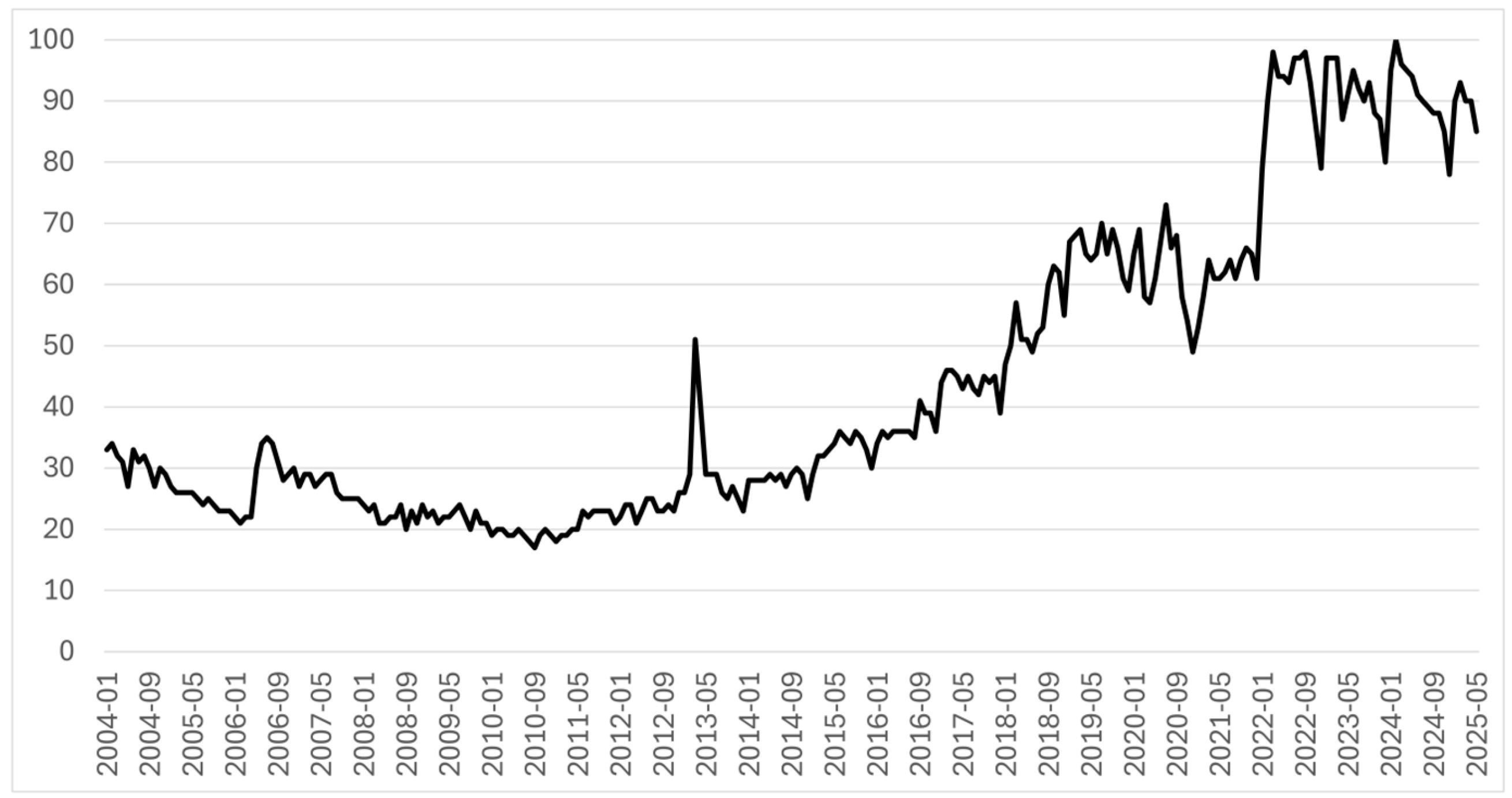 Applsci 15 12967 g001