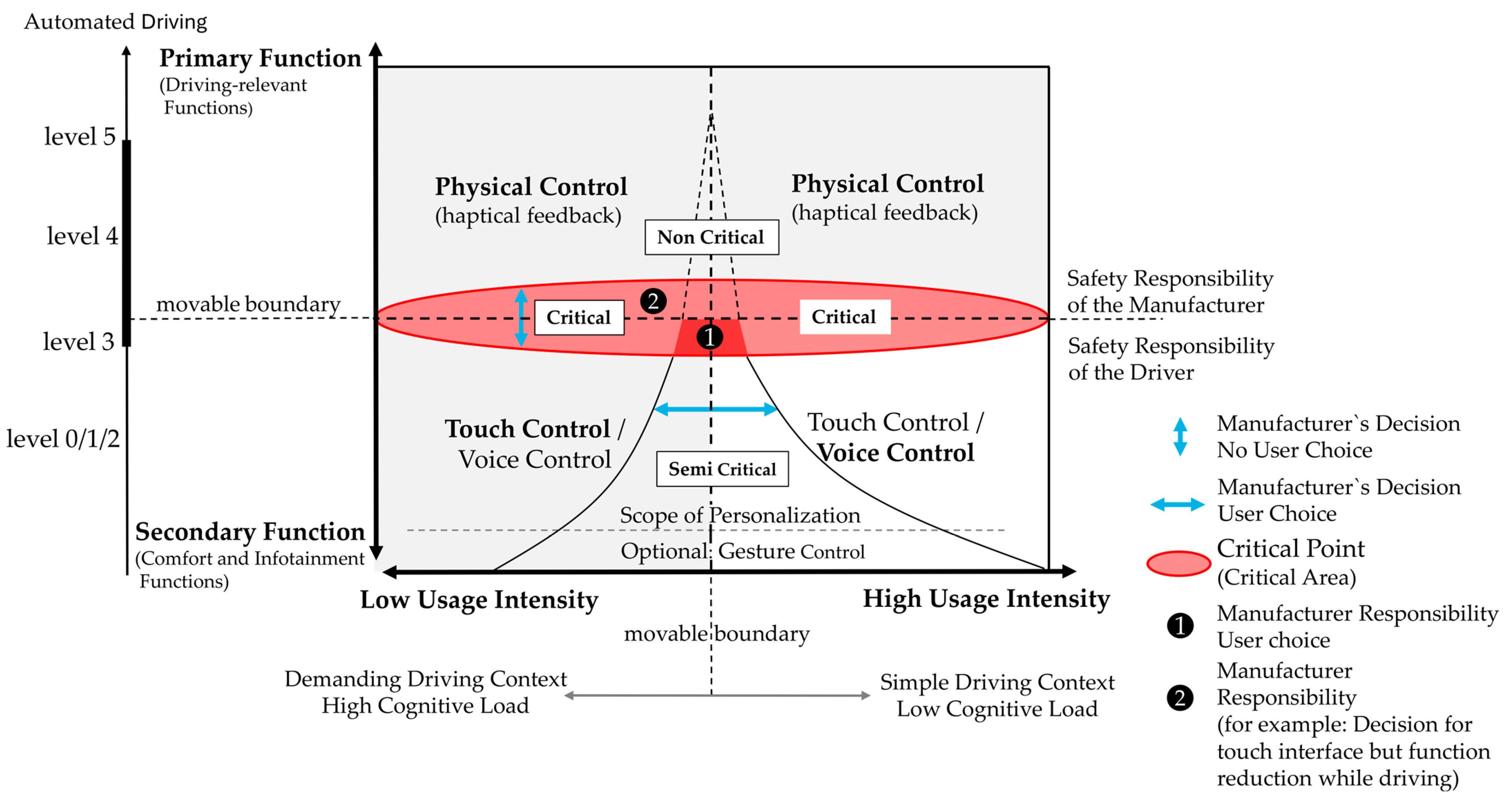 Applsci 15 12967 g004