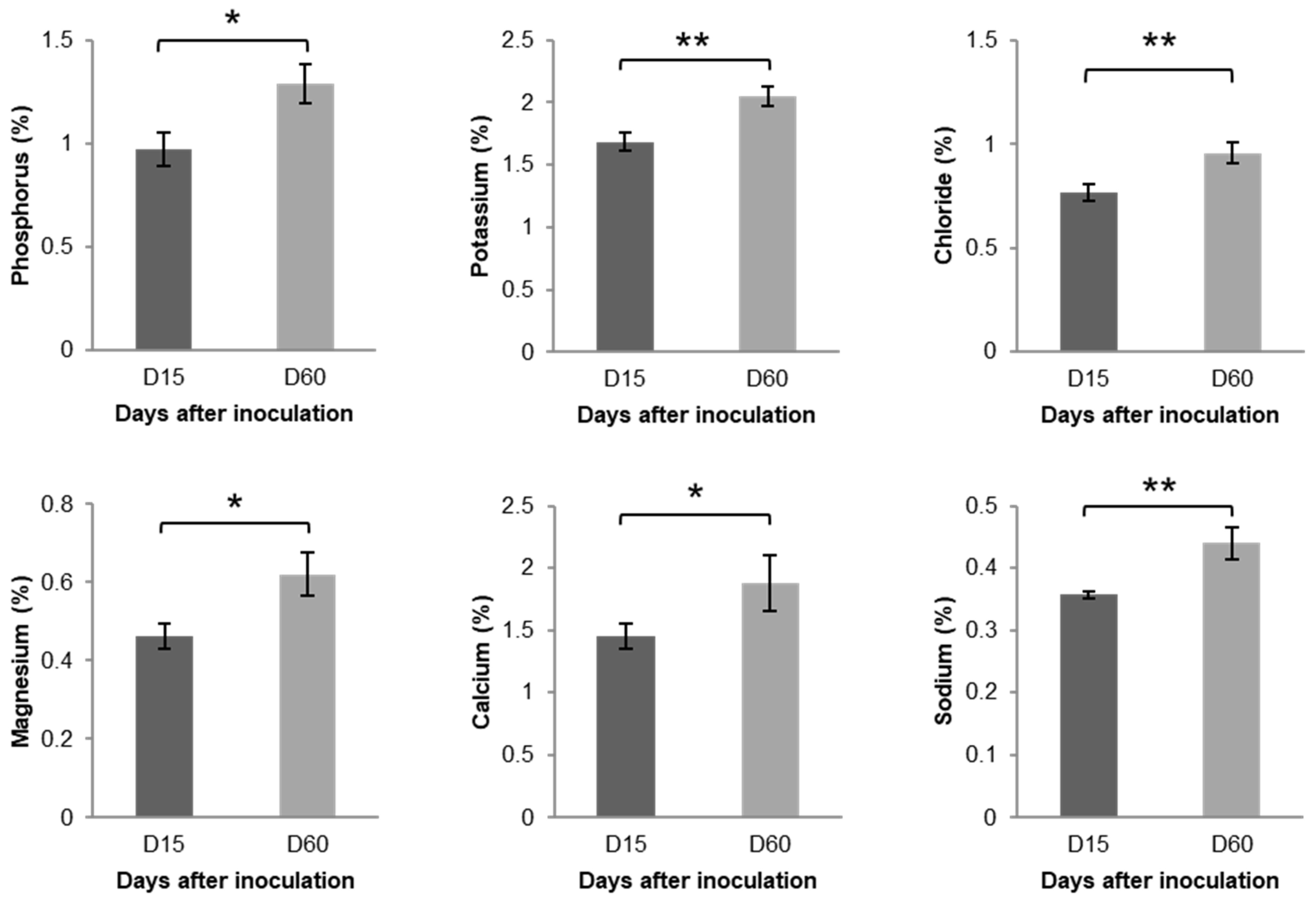 Applsci 15 12969 g001b Applsci 15 12969 g001b