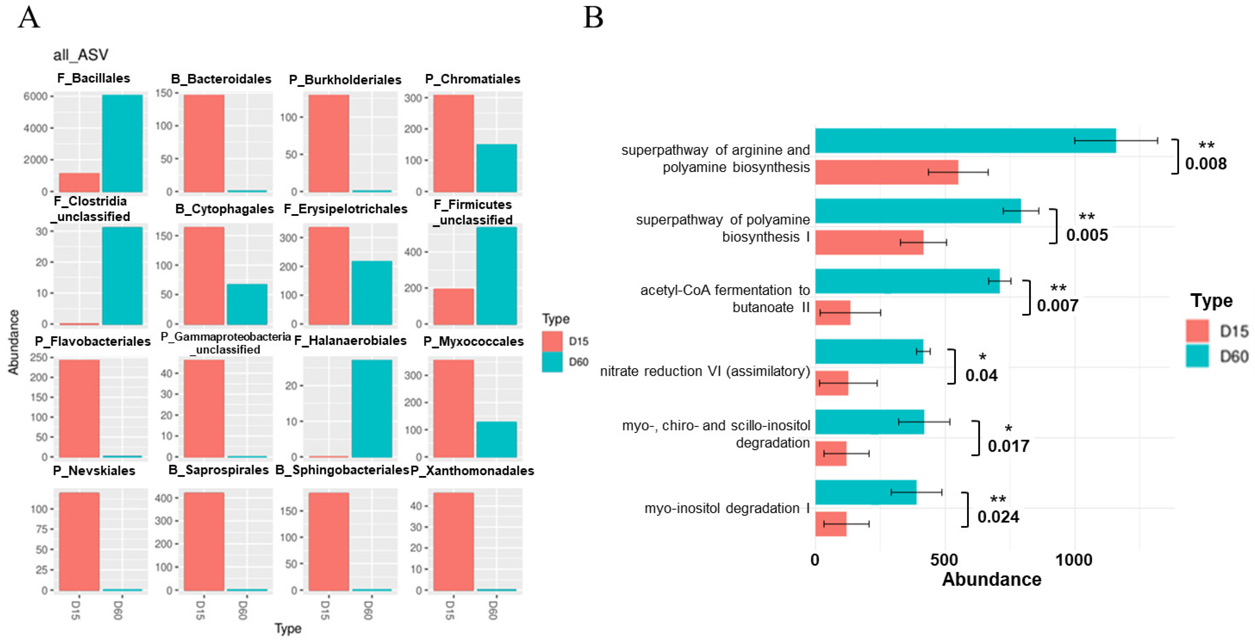 Applsci 15 12969 g003 Applsci 15 12969 g003