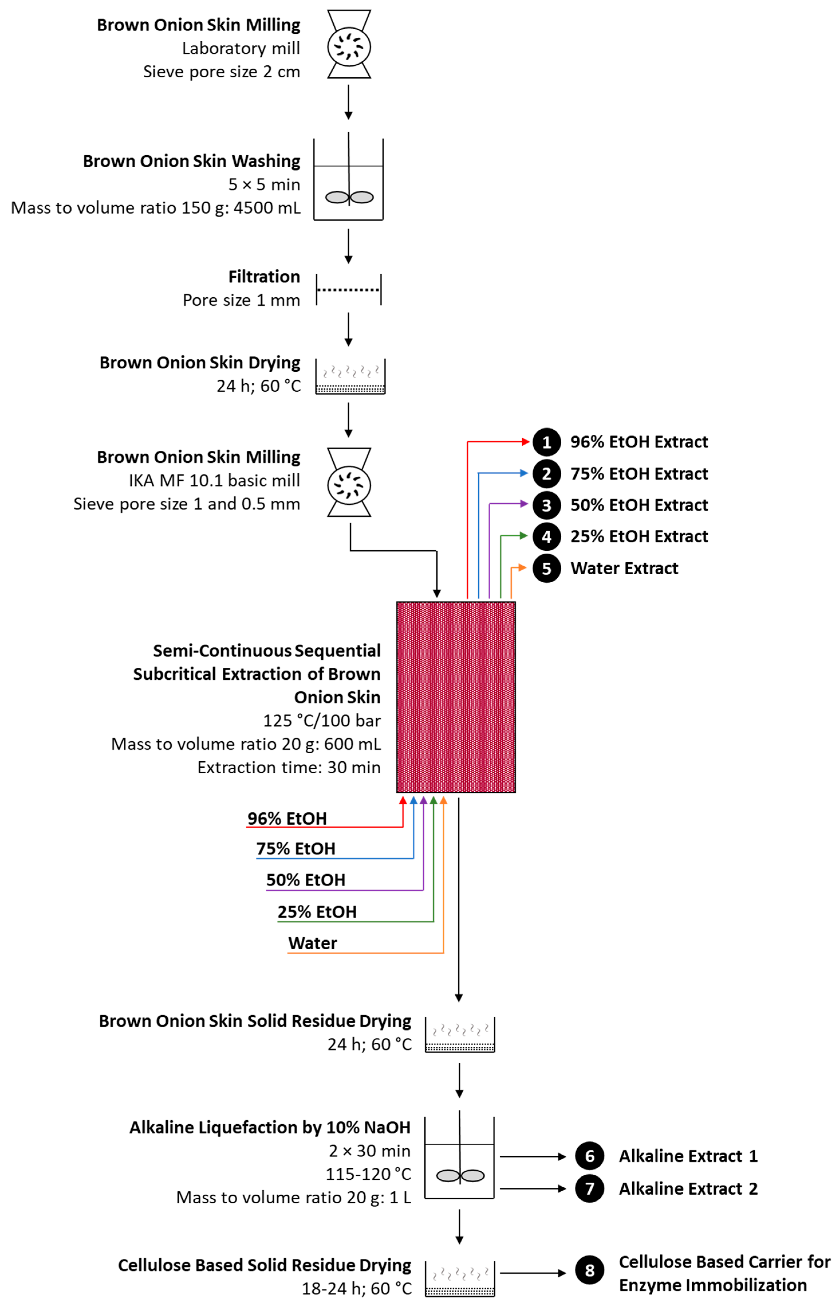 Applsci 15 12970 g001 Applsci 15 12970 g001