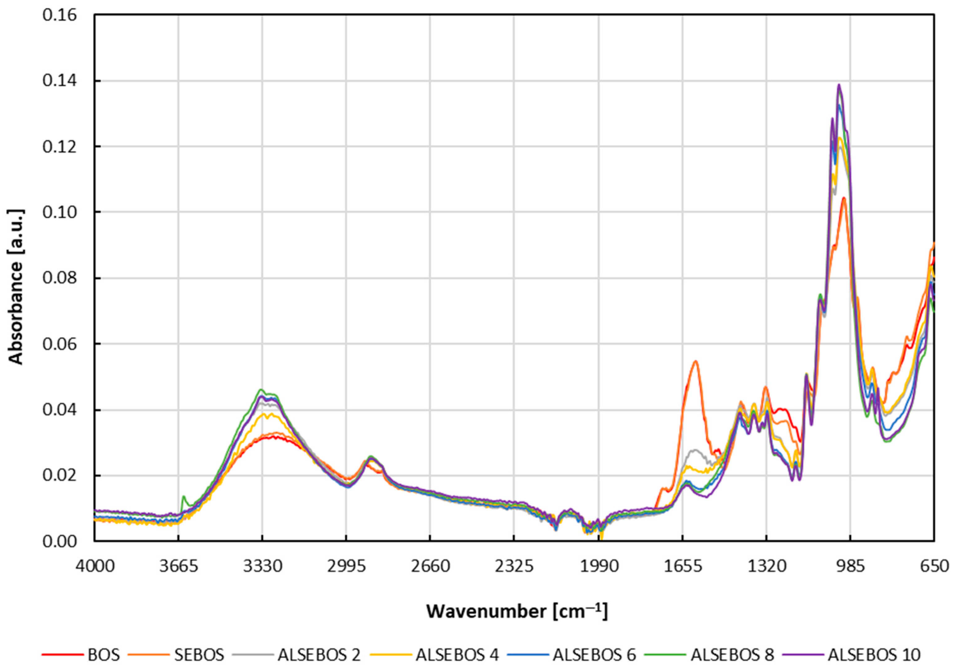 Applsci 15 12970 g002 Applsci 15 12970 g002