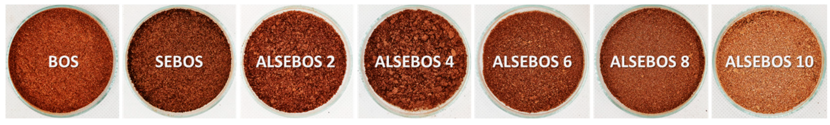 Applsci 15 12970 g003 Applsci 15 12970 g003