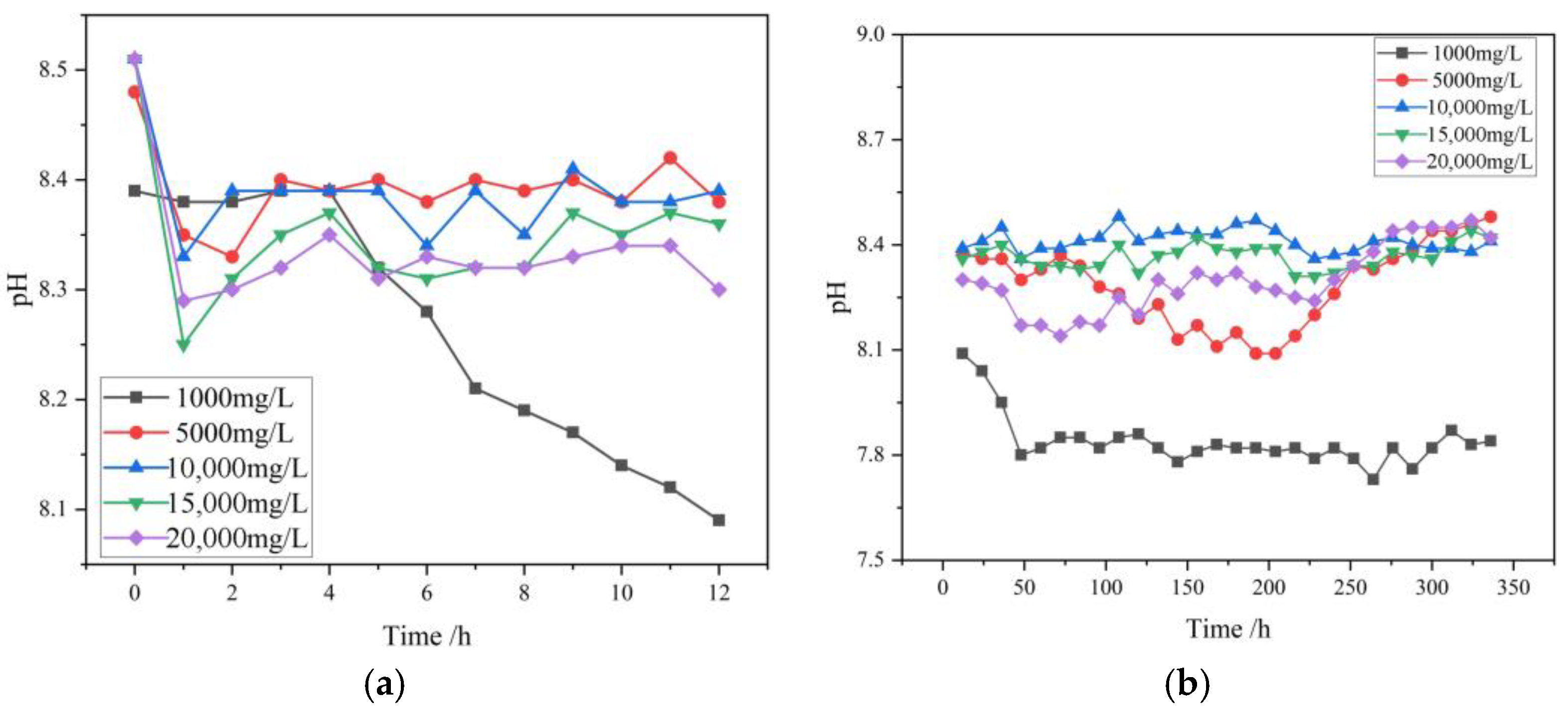 Applsci 15 12971 g002