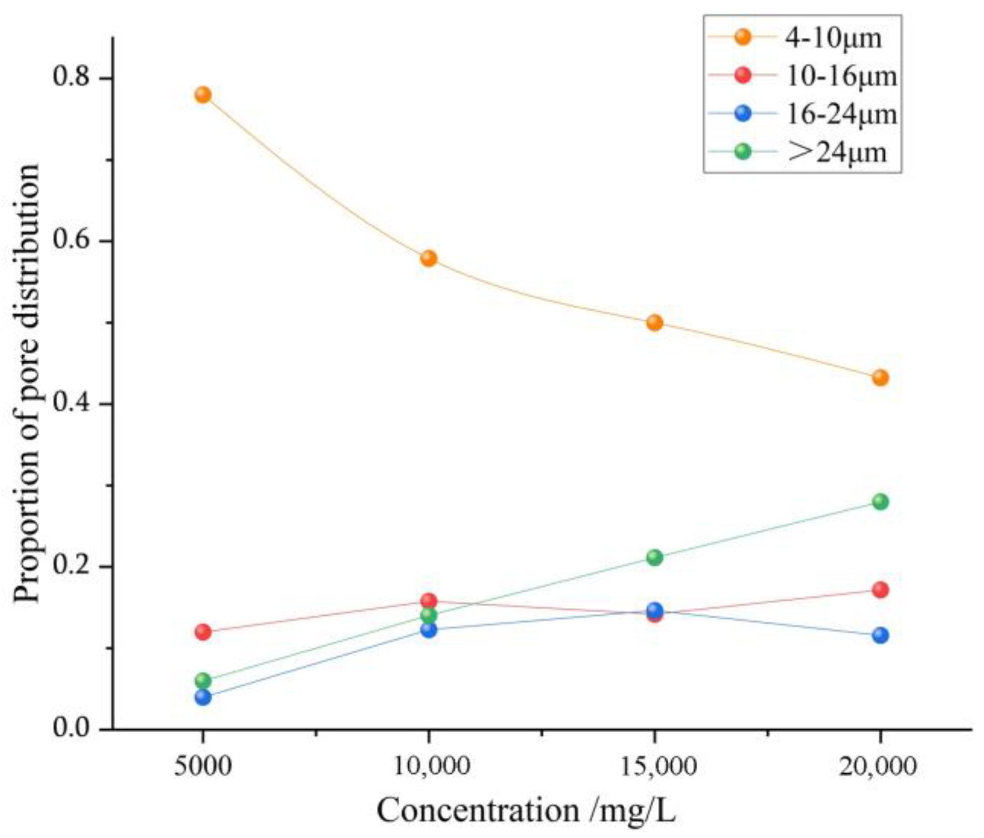 Applsci 15 12971 g008