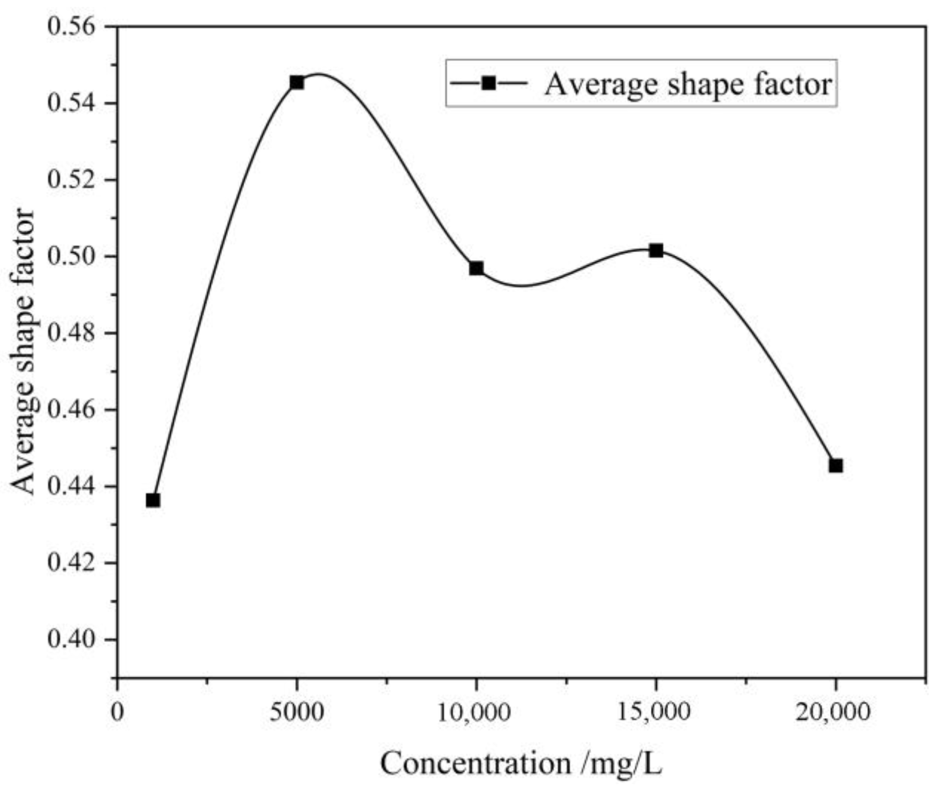 Applsci 15 12971 g009