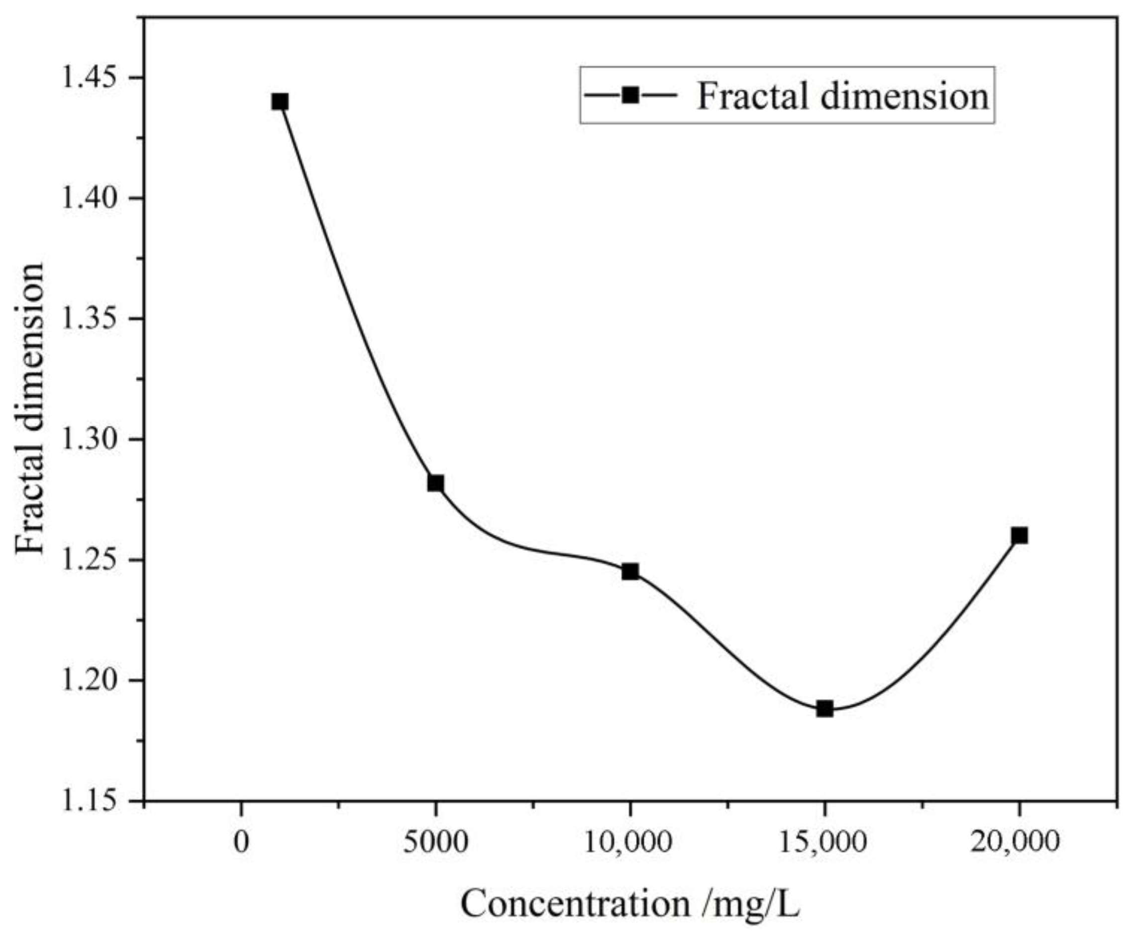 Applsci 15 12971 g010
