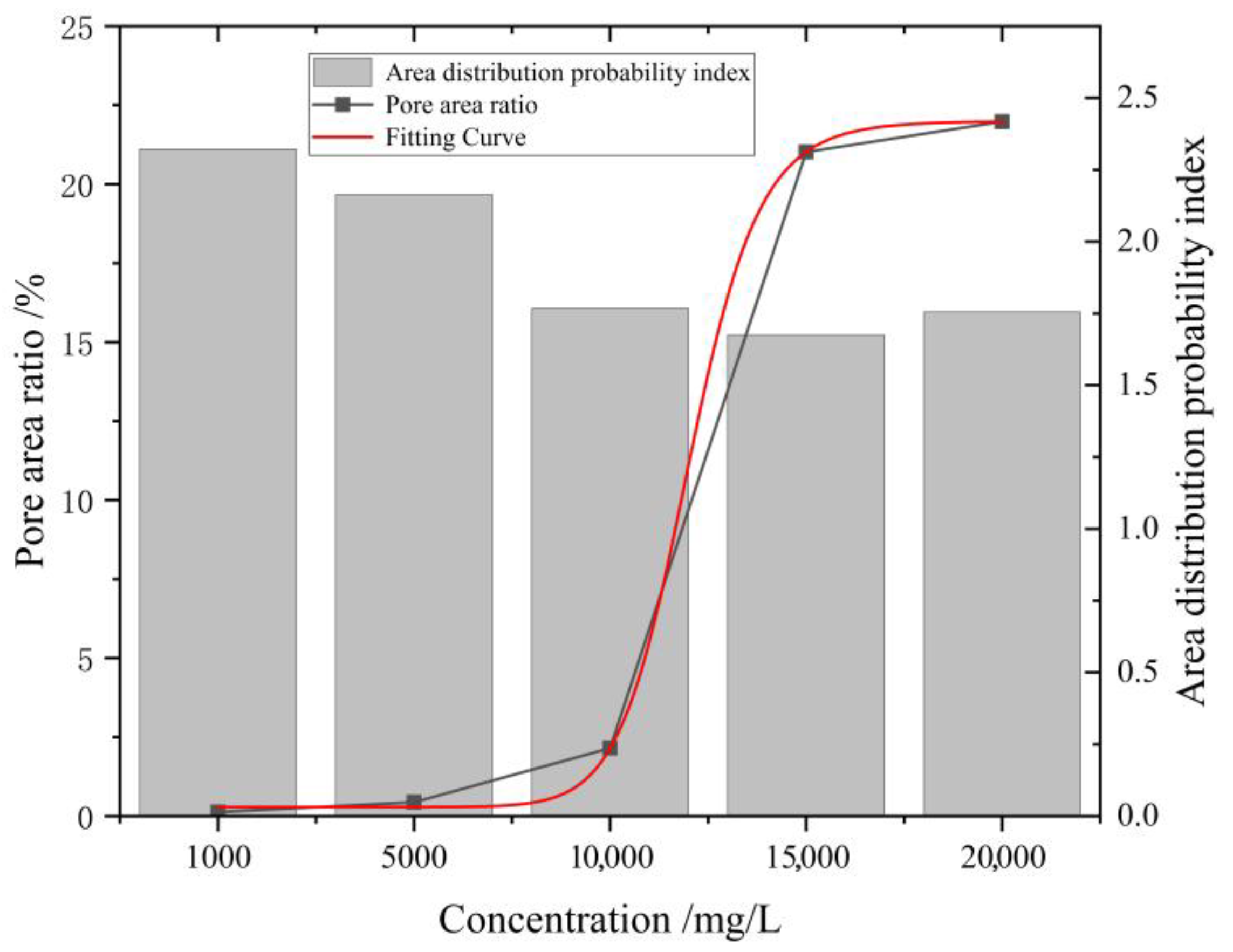 Applsci 15 12971 g012