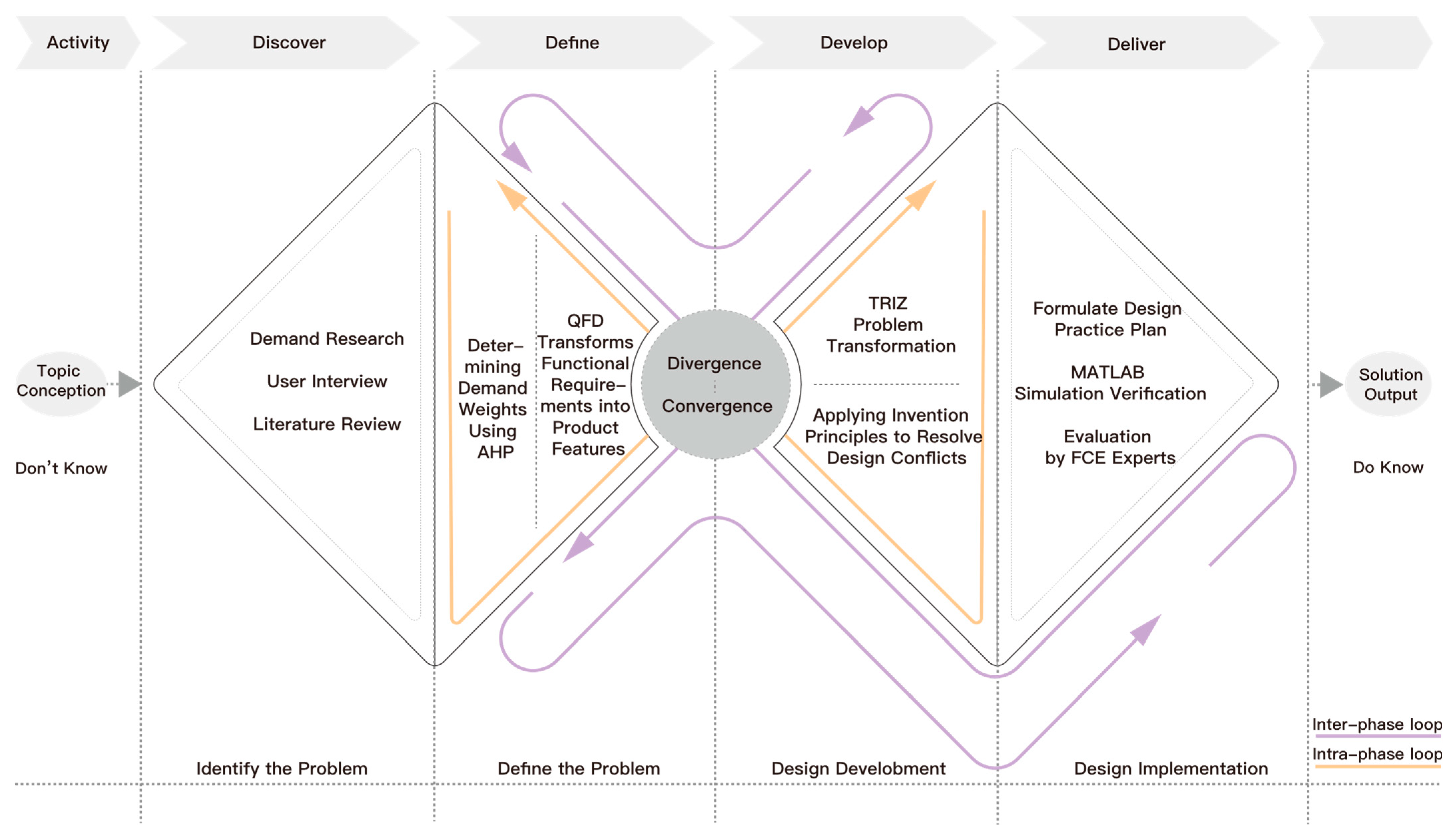 Applsci 15 12975 g001