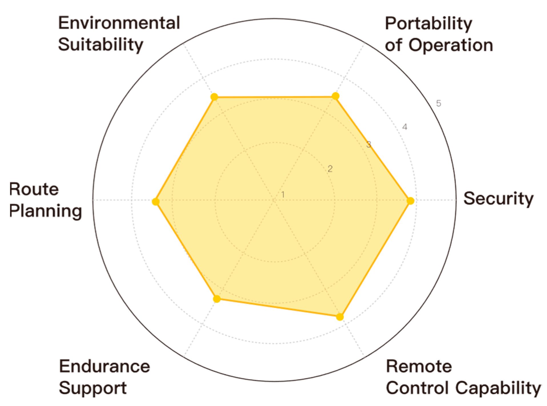 Applsci 15 12975 g002